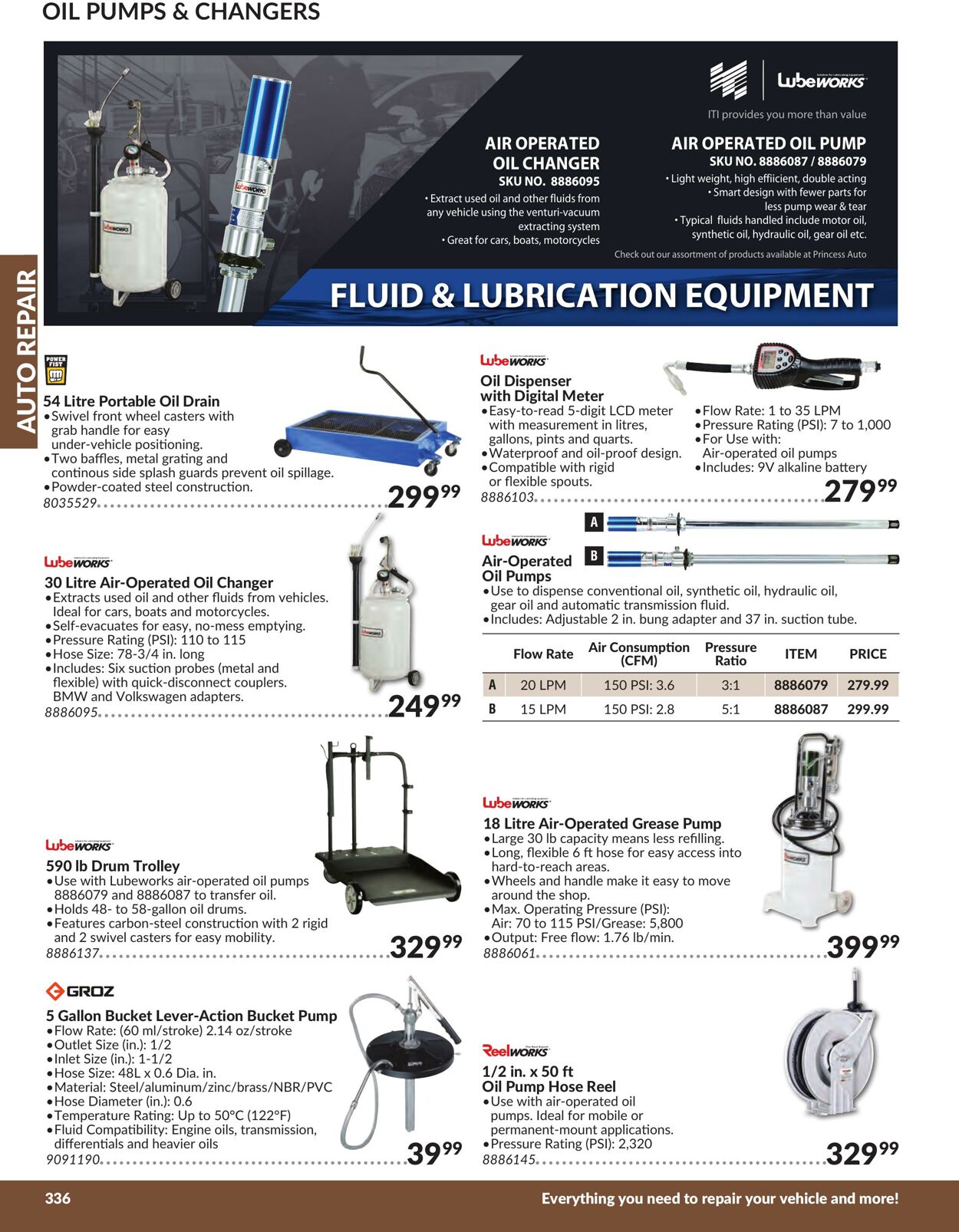 Flyer Princess Auto 18.04.2025 - 18.09.2025