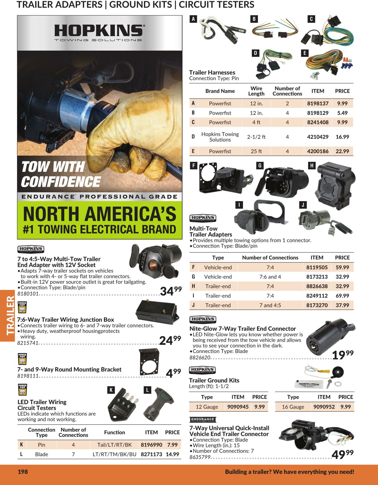 Flyer Princess Auto 18.04.2025 - 18.09.2025