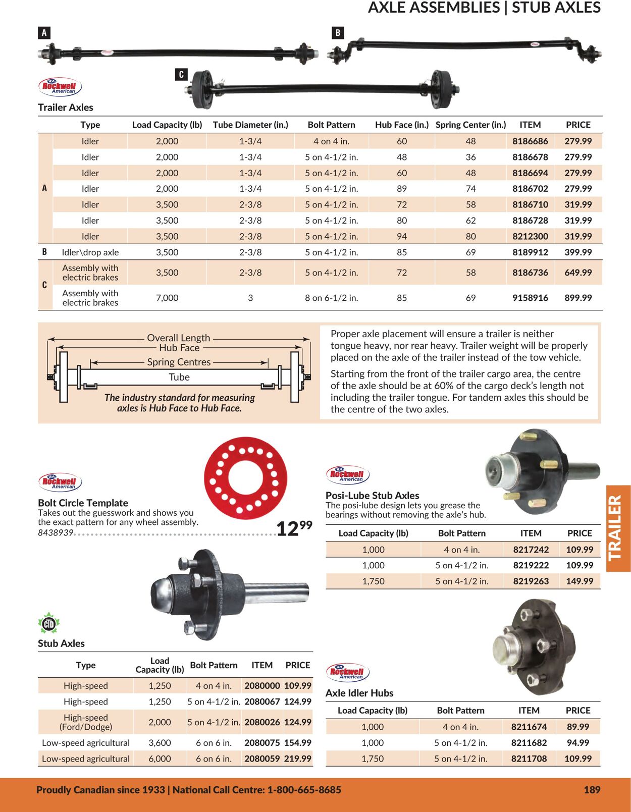 Flyer Princess Auto 18.04.2025 - 18.09.2025