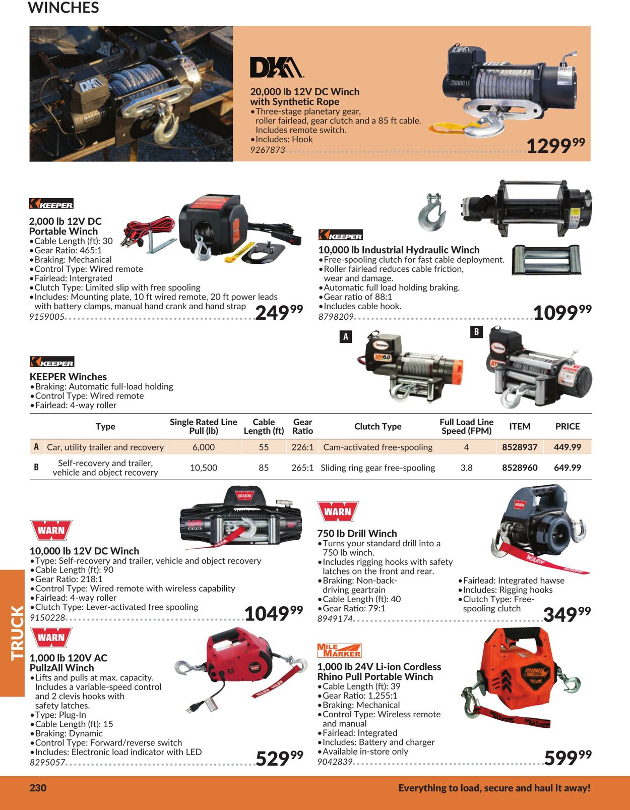 Flyer Princess Auto 18.04.2025 - 18.09.2025
