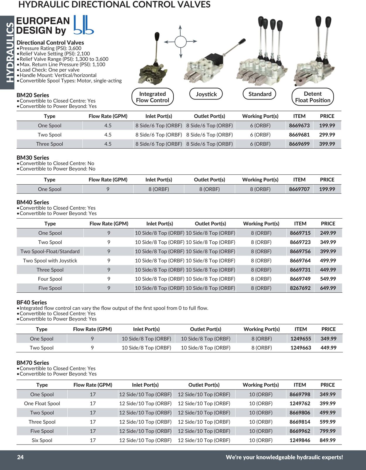 Flyer Princess Auto 18.04.2025 - 18.09.2025