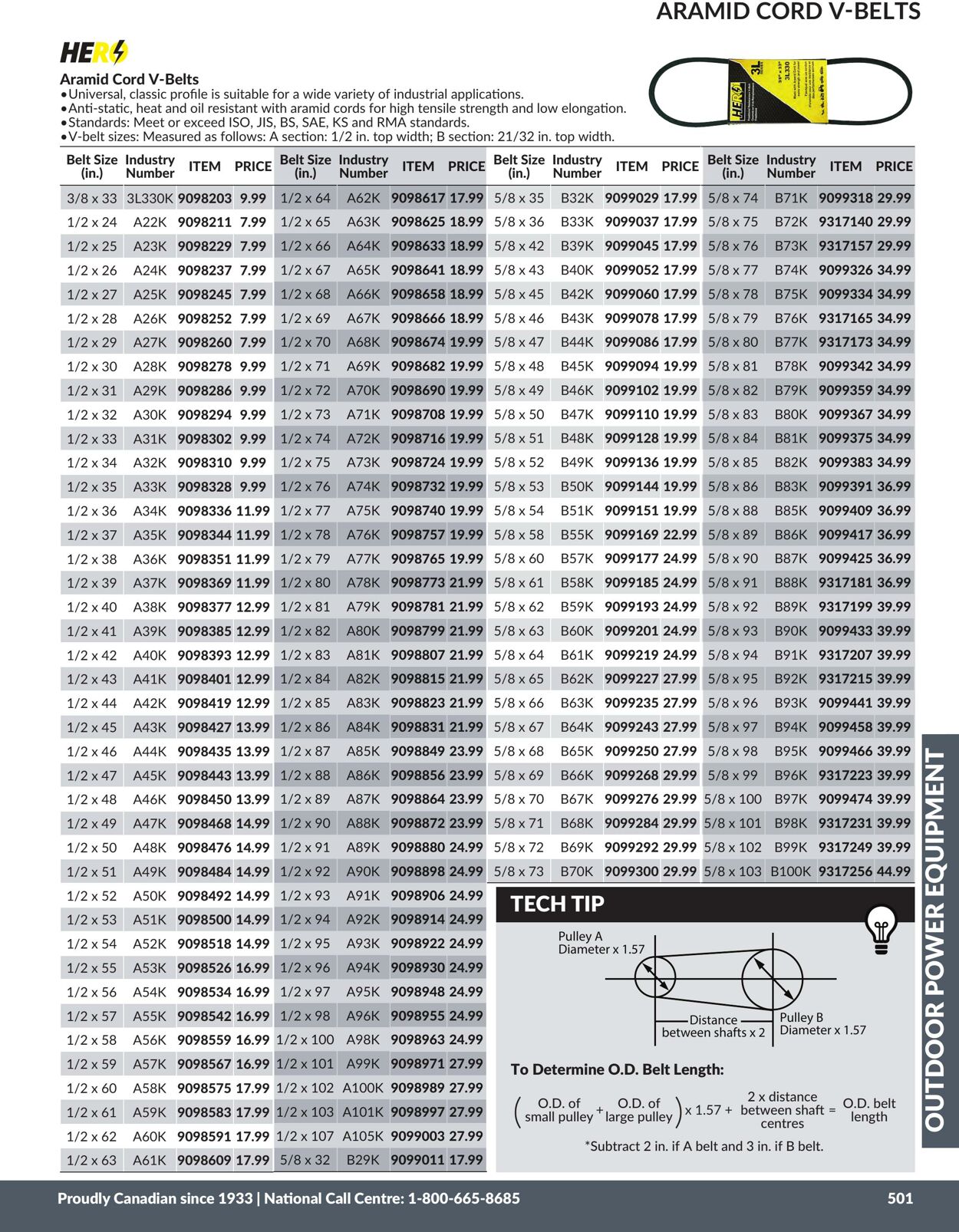 Flyer Princess Auto 18.04.2025 - 18.09.2025