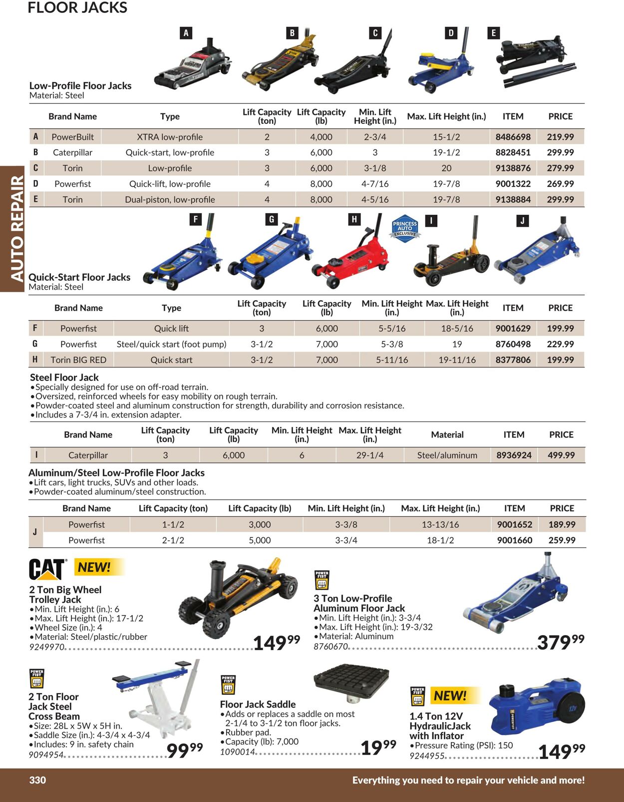 Flyer Princess Auto 18.04.2025 - 18.09.2025