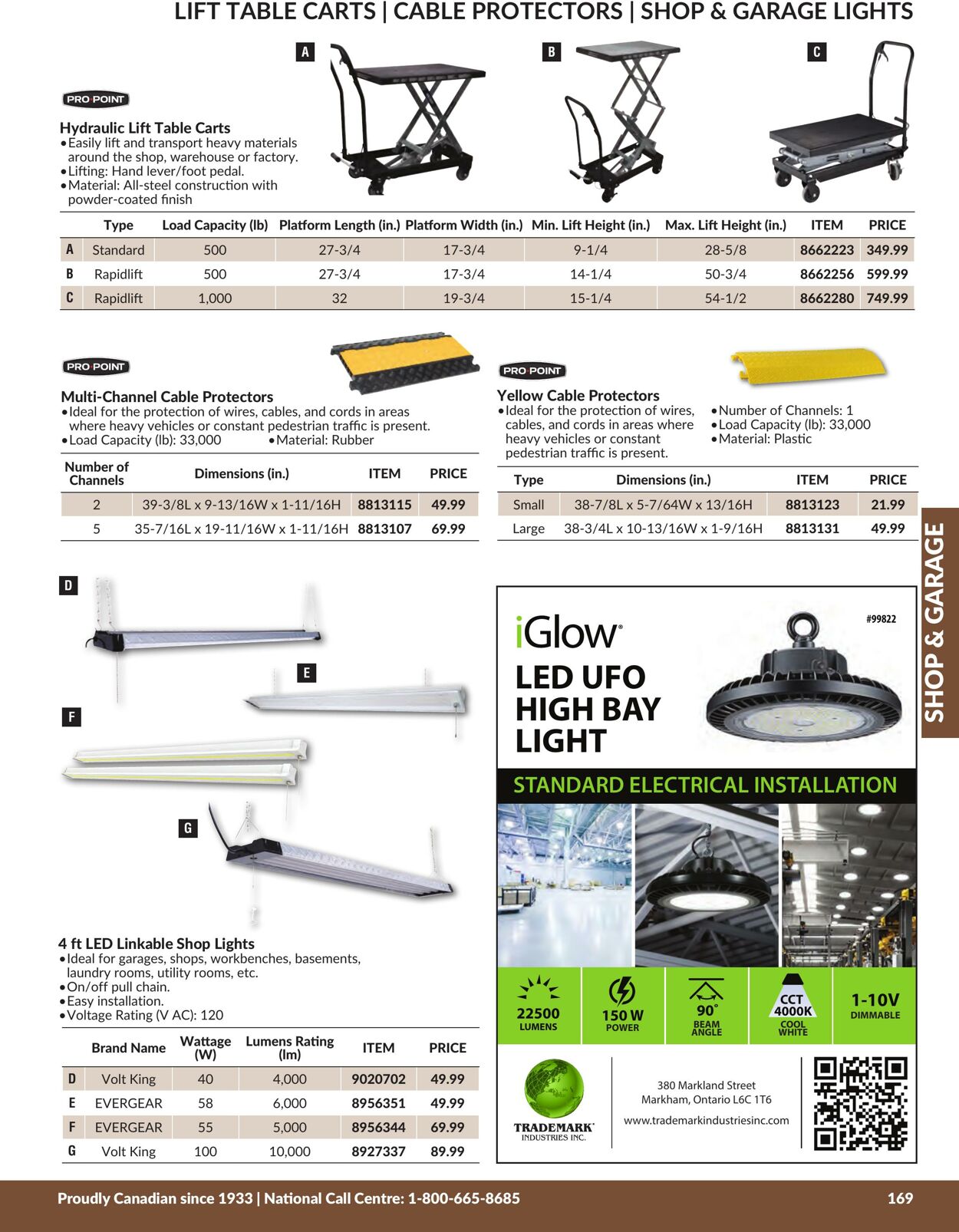 Flyer Princess Auto 18.04.2025 - 18.09.2025