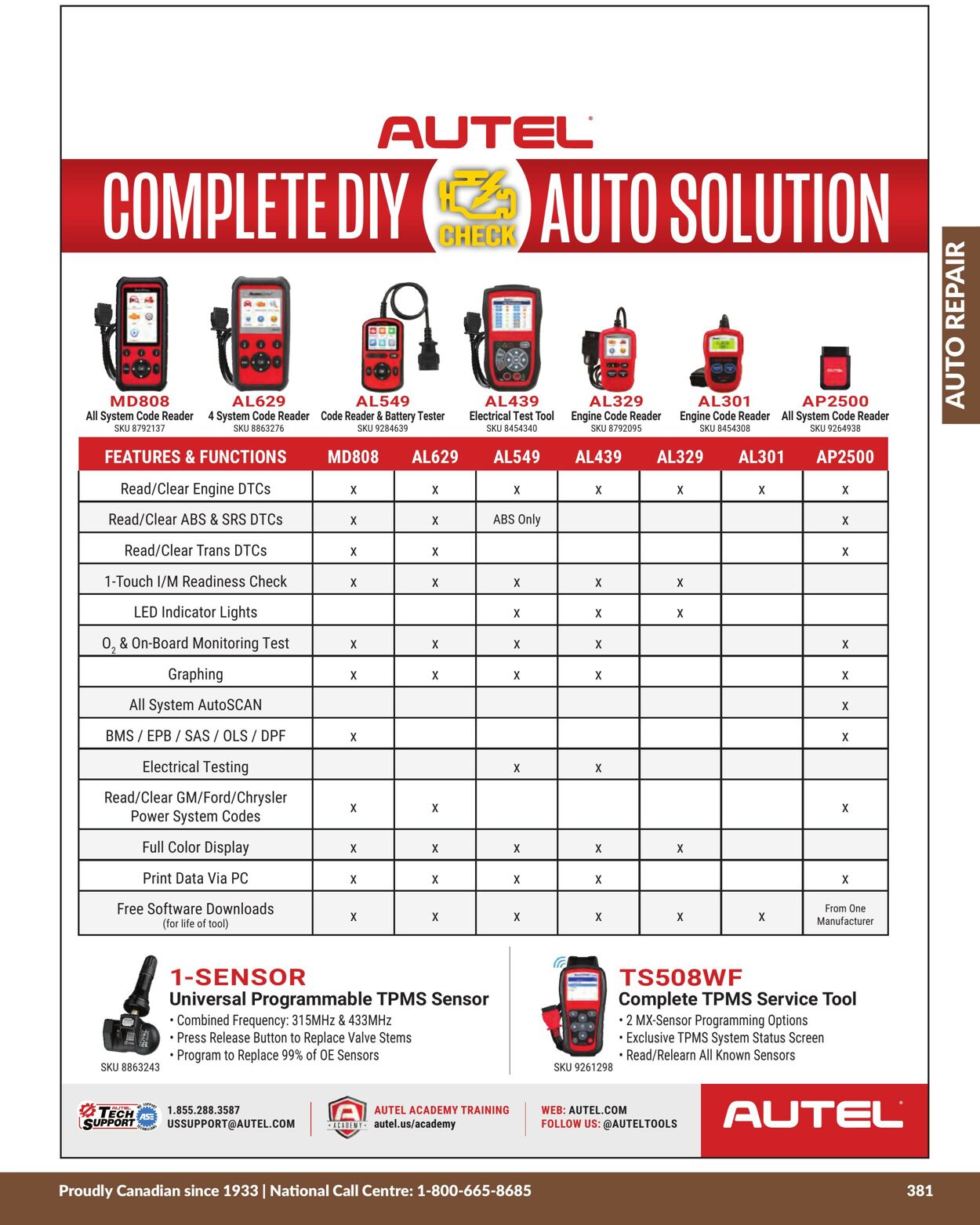 Flyer Princess Auto 18.04.2025 - 18.09.2025