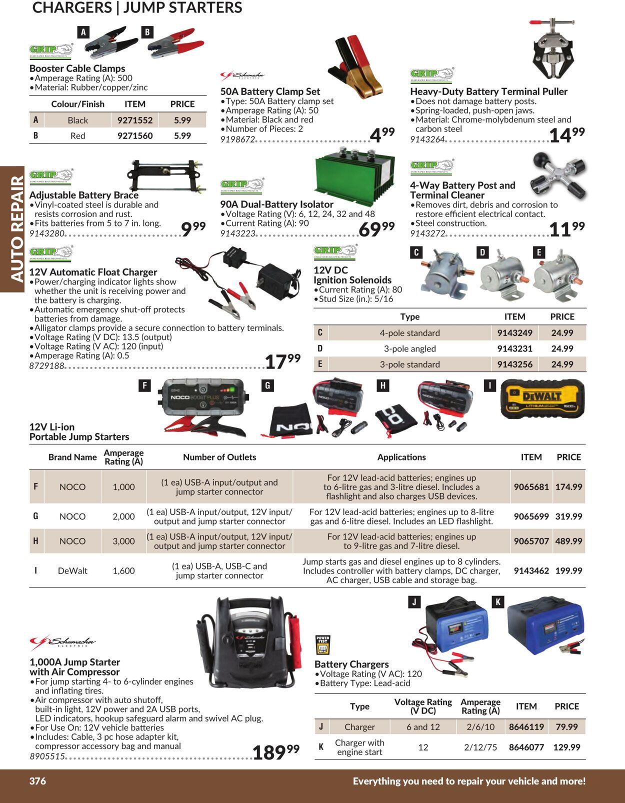 Flyer Princess Auto 18.04.2025 - 18.09.2025