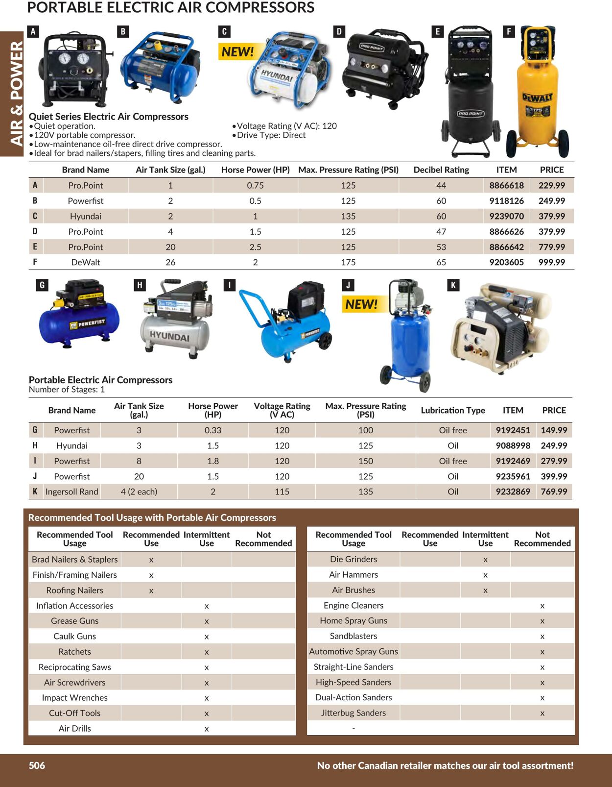 Flyer Princess Auto 18.04.2025 - 18.09.2025