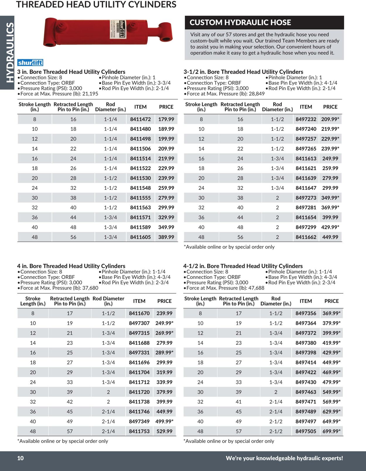 Flyer Princess Auto 18.04.2025 - 18.09.2025