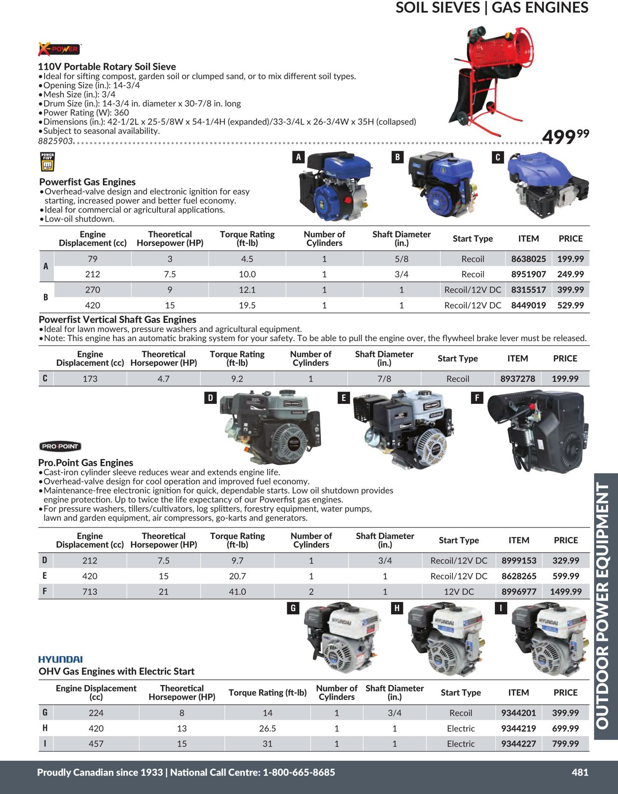 Flyer Princess Auto 18.04.2025 - 18.09.2025