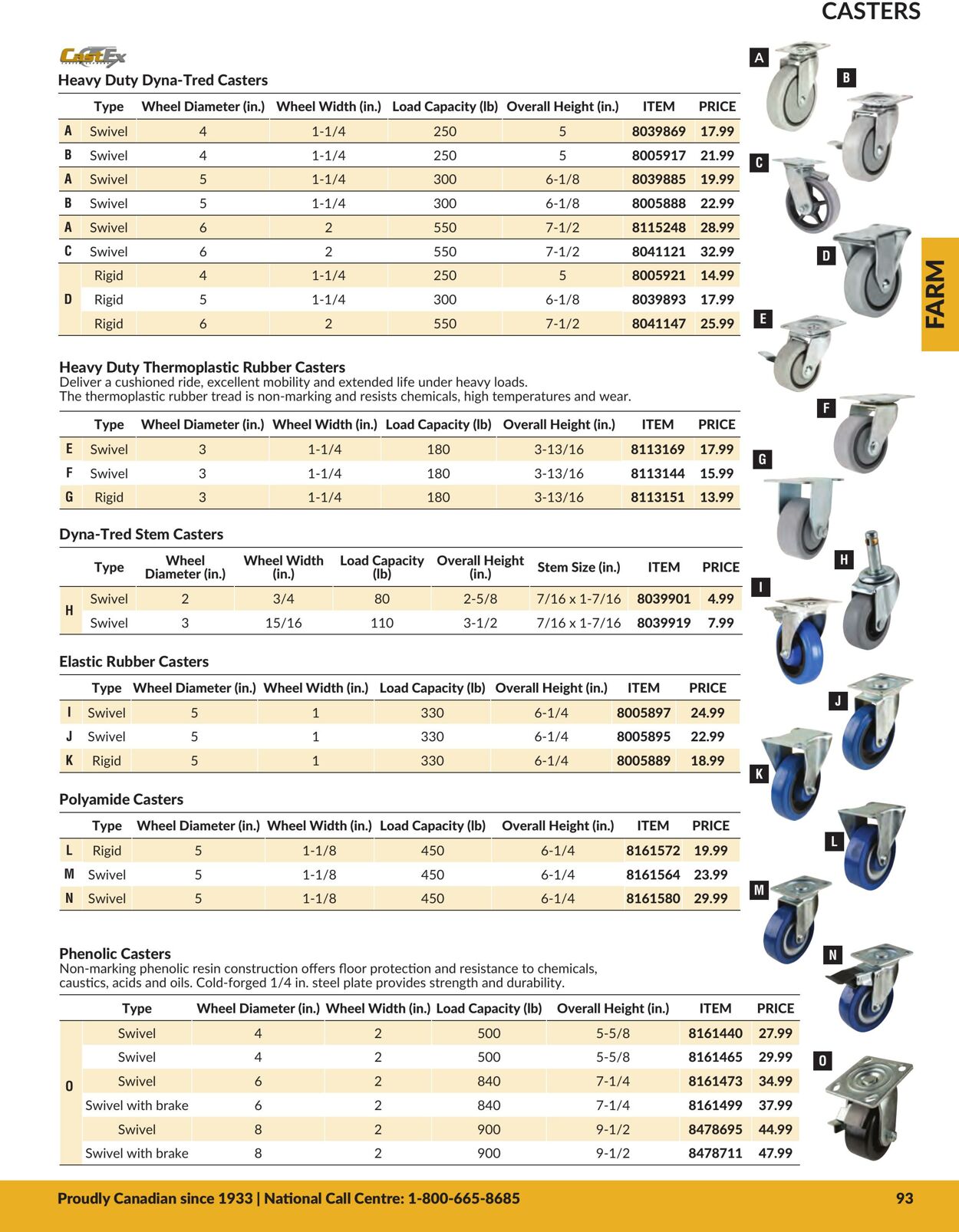 Flyer Princess Auto 18.04.2025 - 18.09.2025