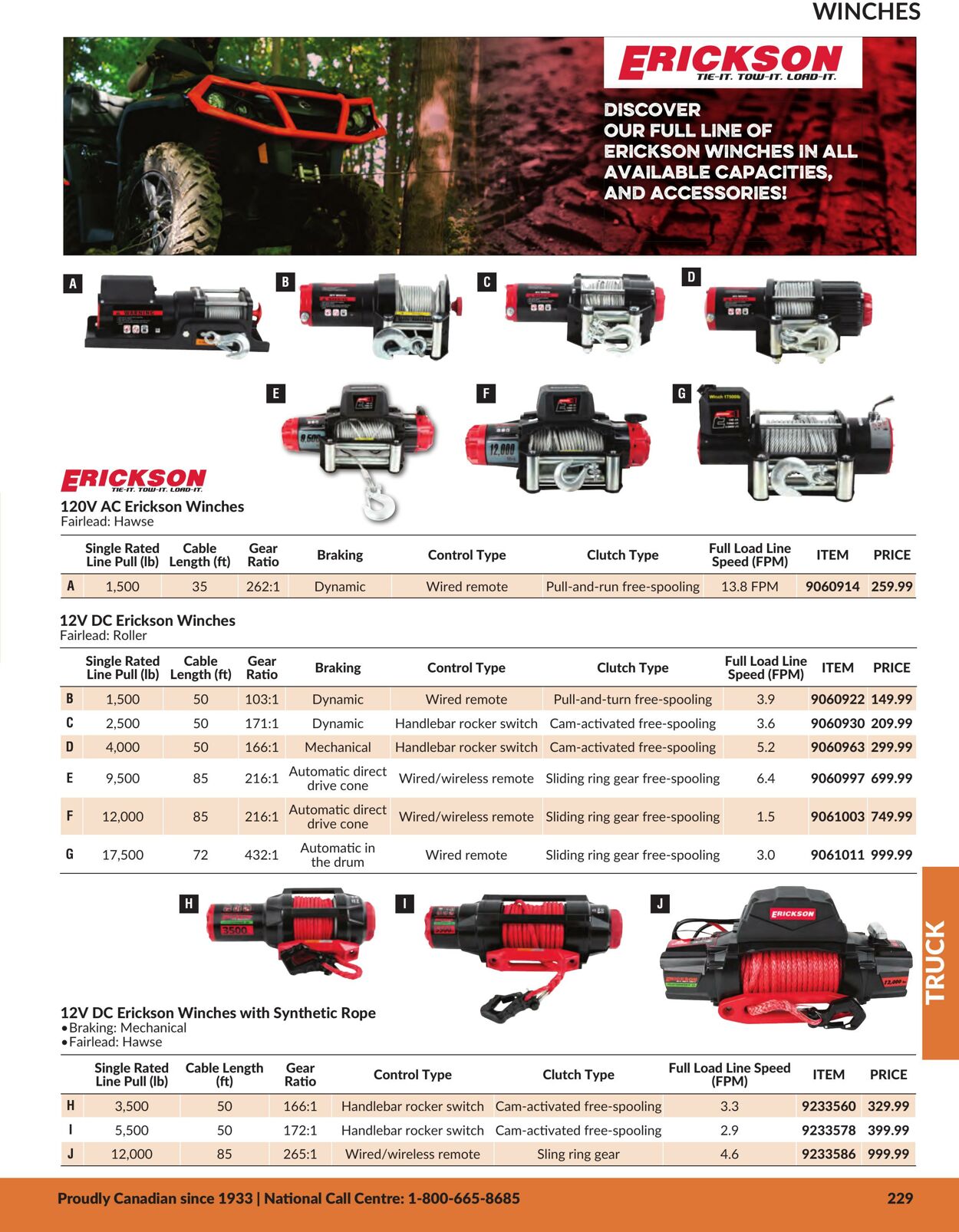 Flyer Princess Auto 18.04.2025 - 18.09.2025