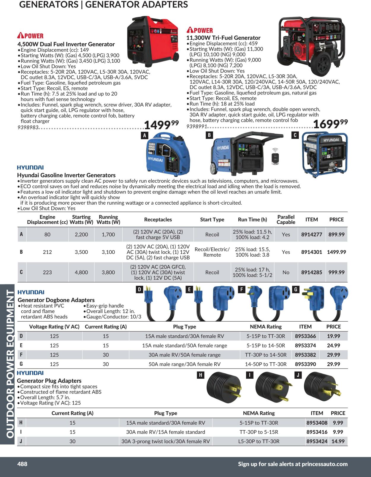 Flyer Princess Auto 18.04.2025 - 18.09.2025