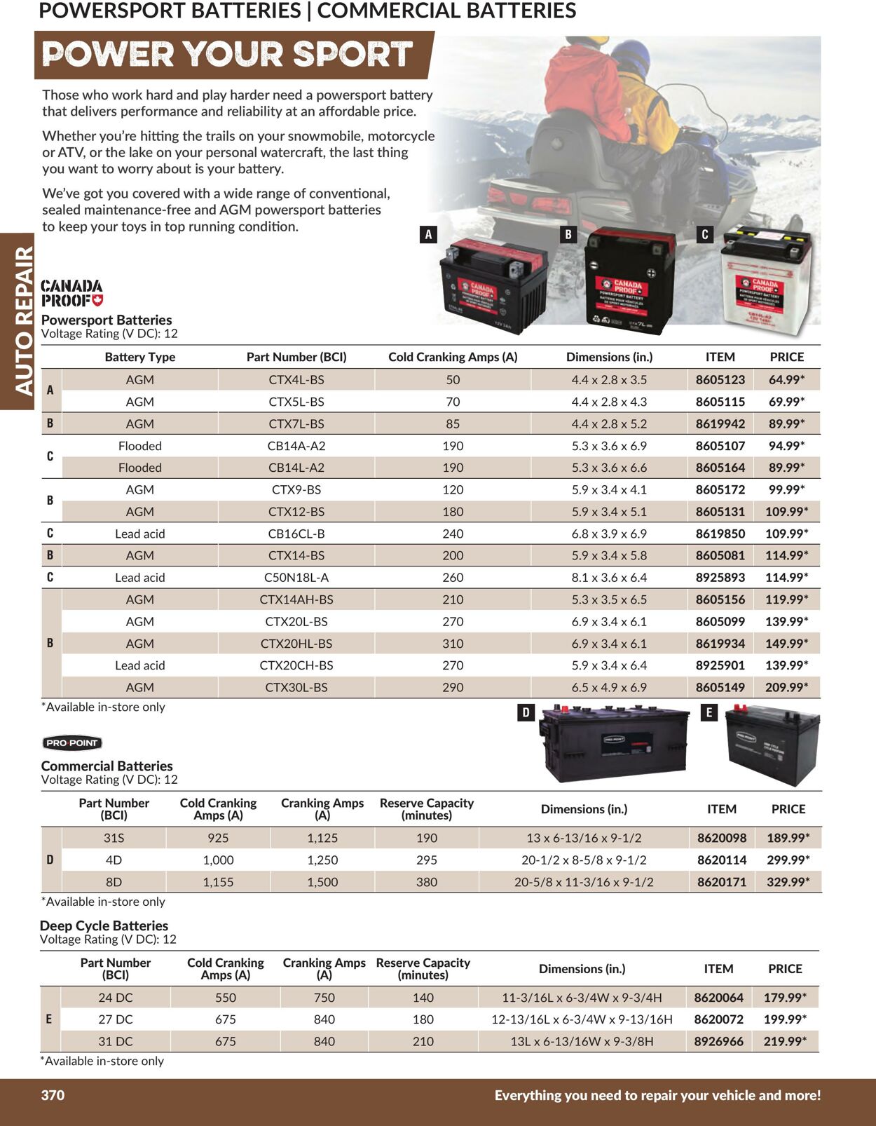 Flyer Princess Auto 18.04.2025 - 18.09.2025