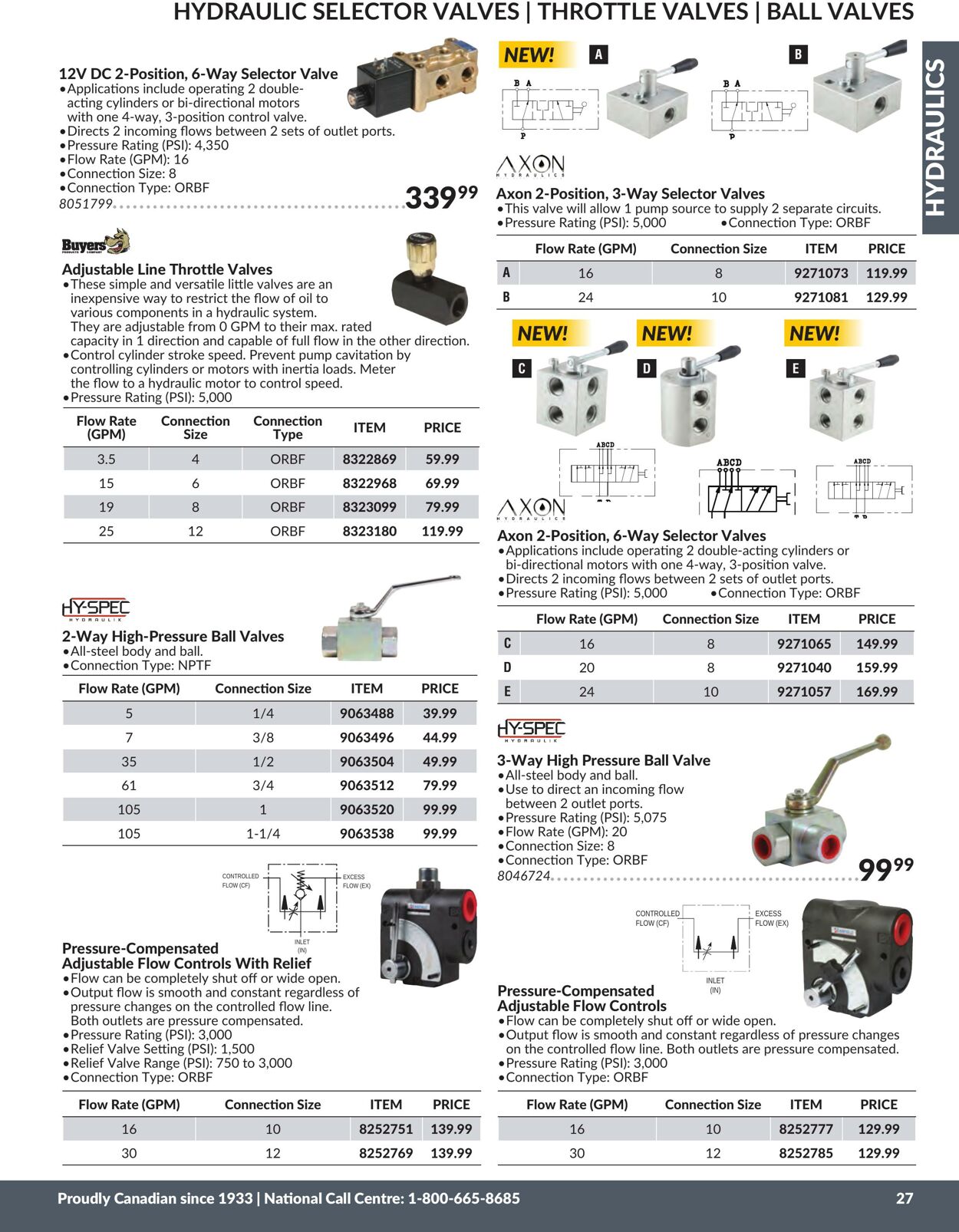 Flyer Princess Auto 18.04.2025 - 18.09.2025