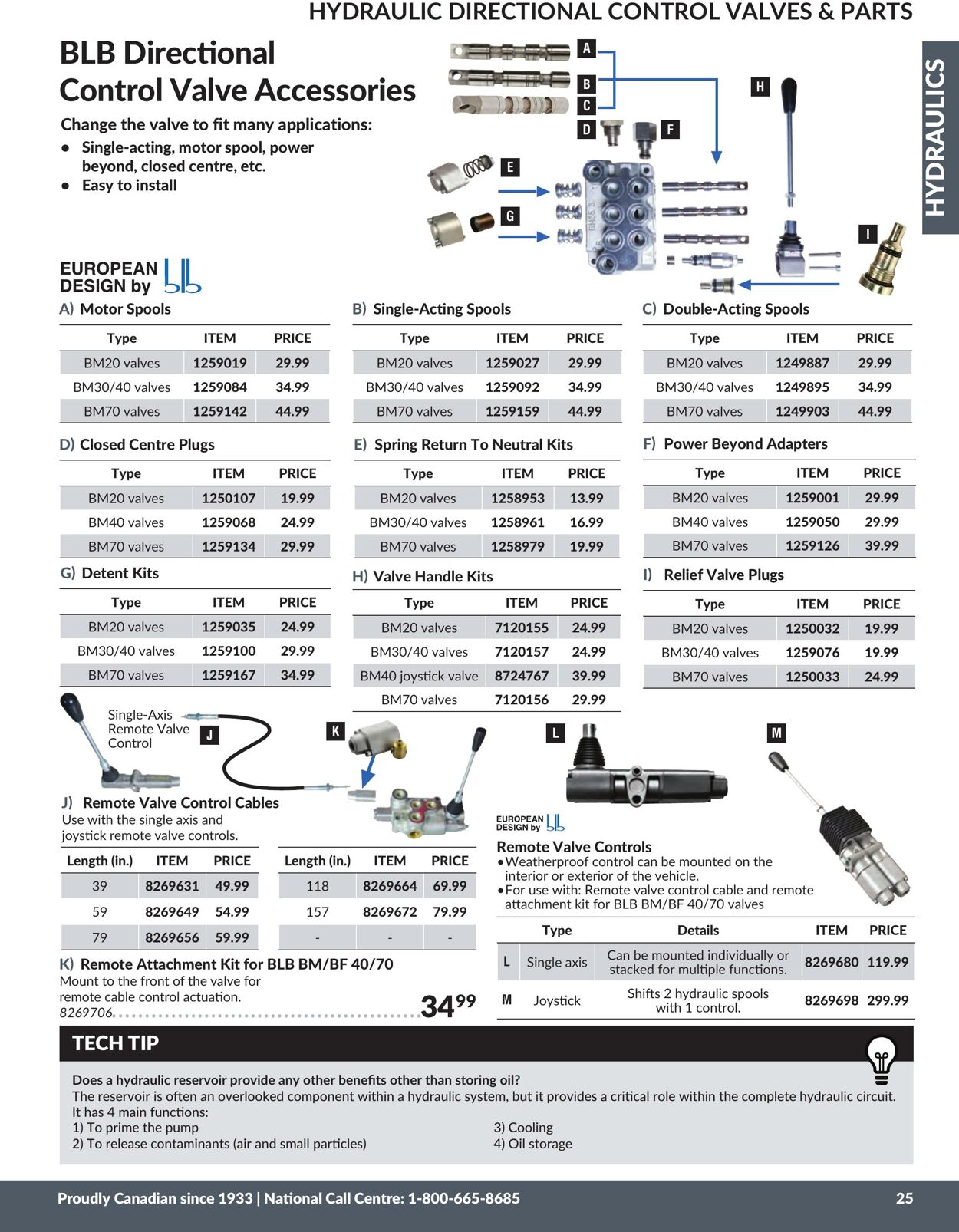 Flyer Princess Auto 18.04.2025 - 18.09.2025