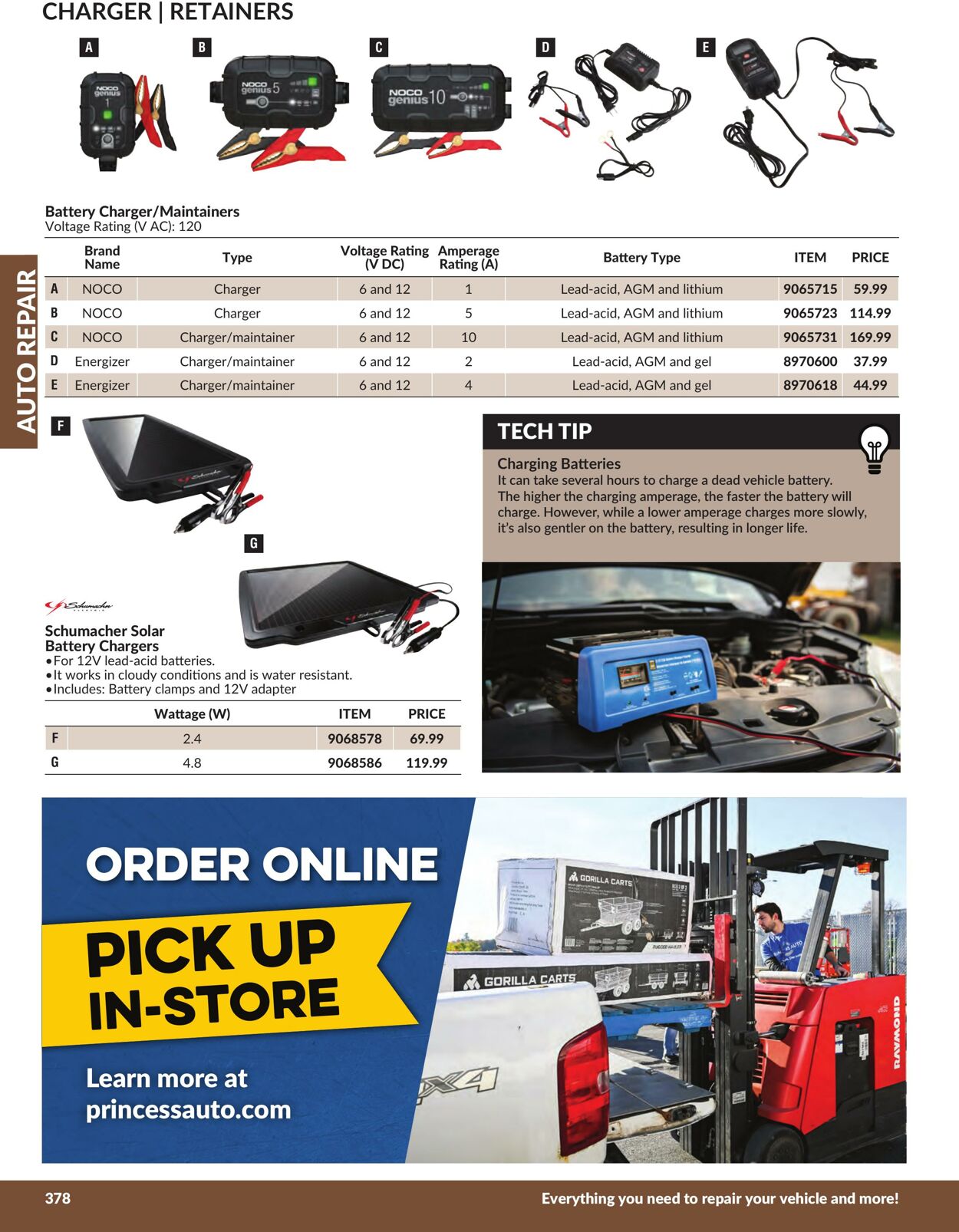 Flyer Princess Auto 18.04.2025 - 18.09.2025