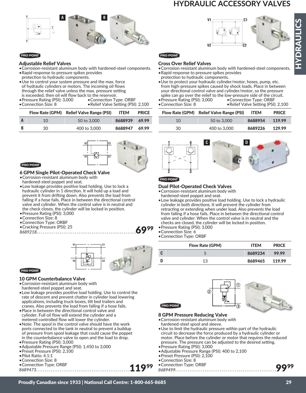 Flyer Princess Auto 18.04.2025 - 18.09.2025