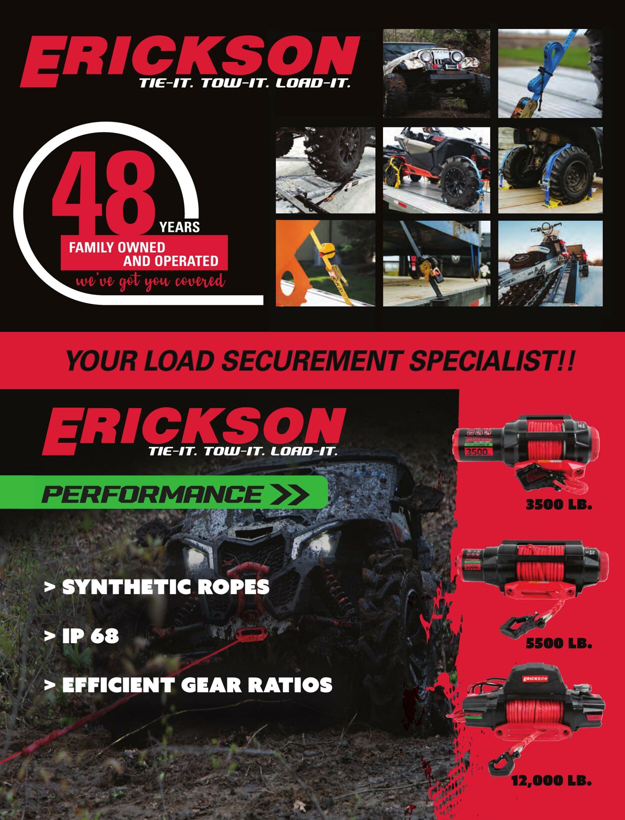 Flyer Princess Auto 18.04.2025 - 18.09.2025
