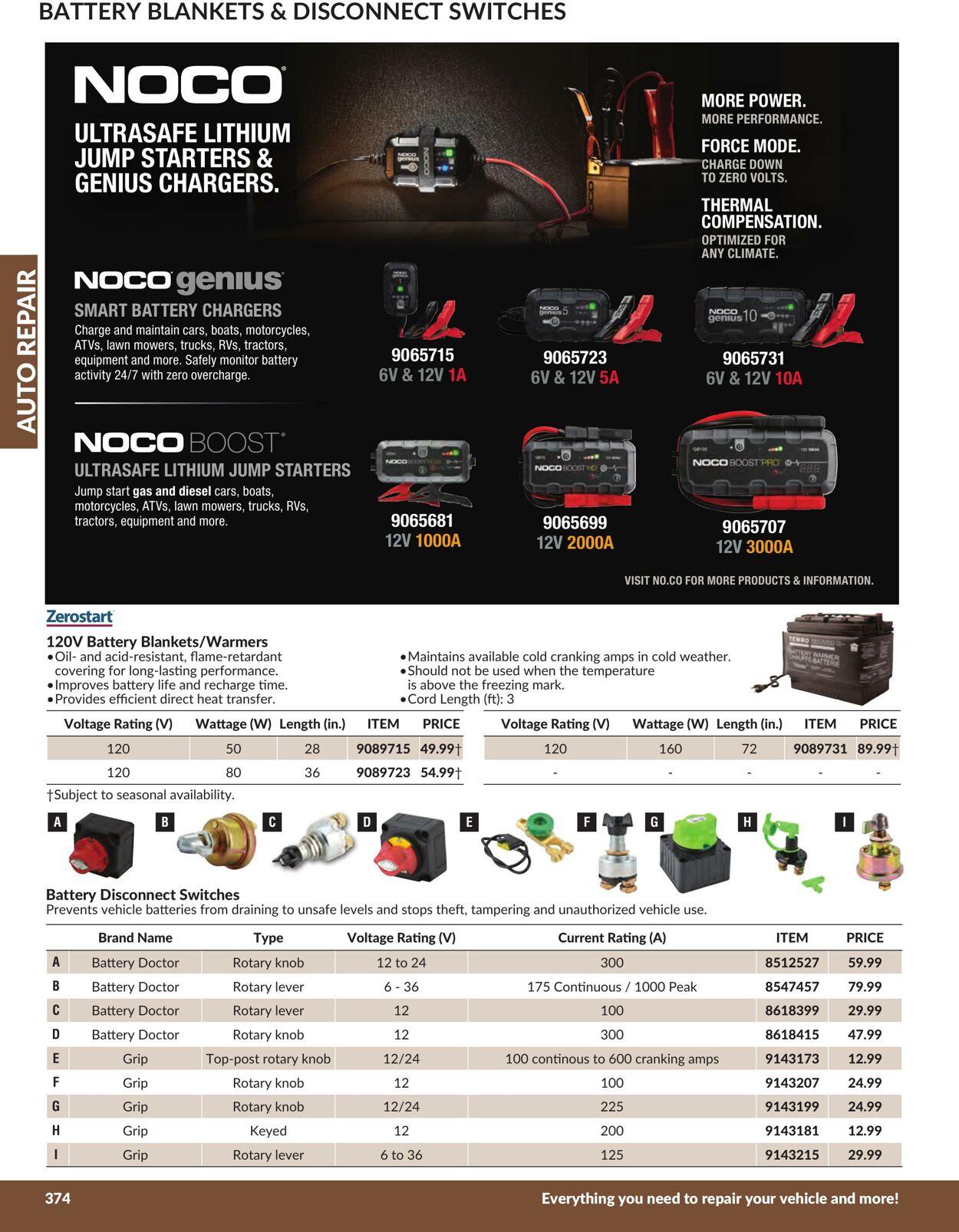 Flyer Princess Auto 18.04.2025 - 18.09.2025