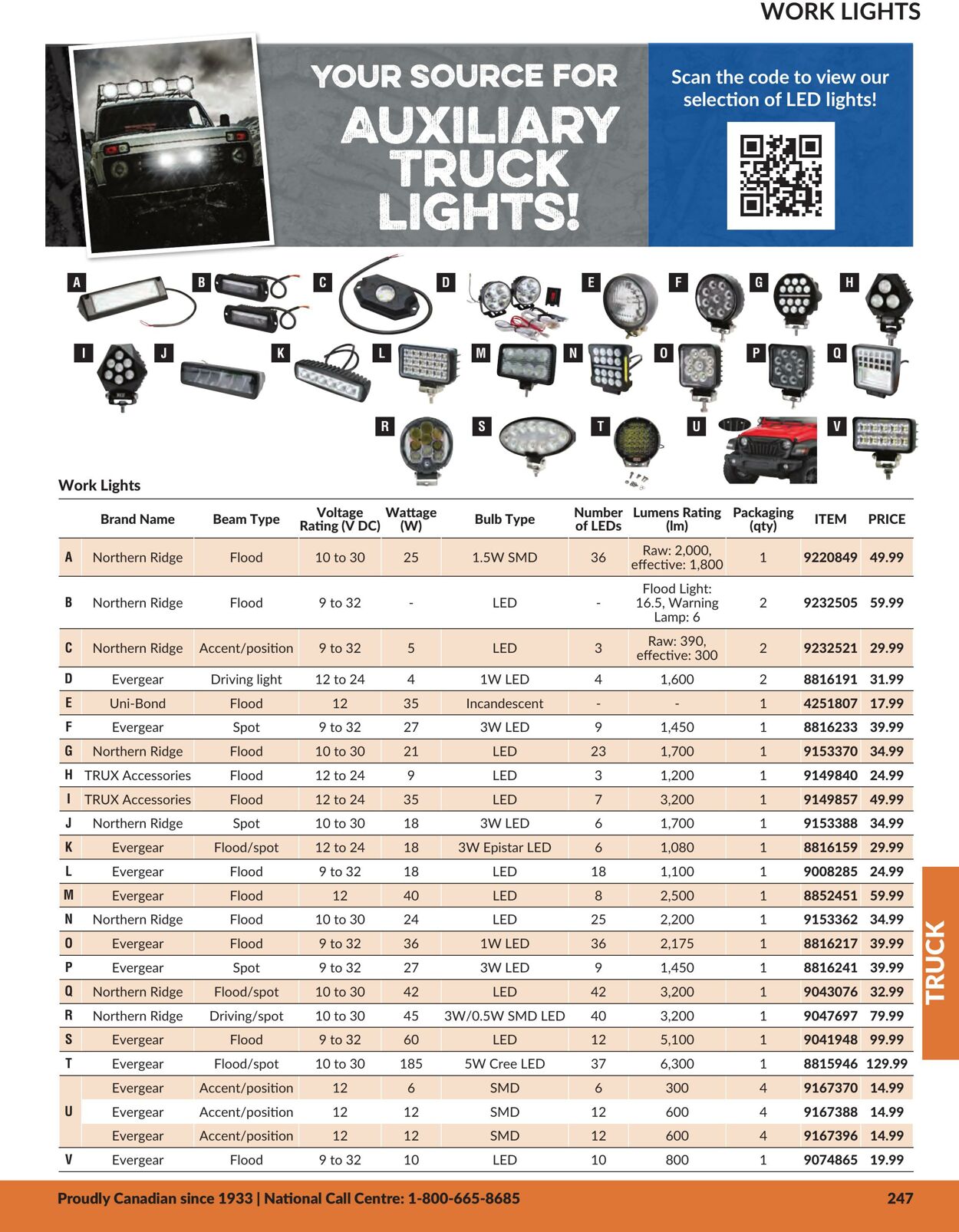 Flyer Princess Auto 18.04.2025 - 18.09.2025