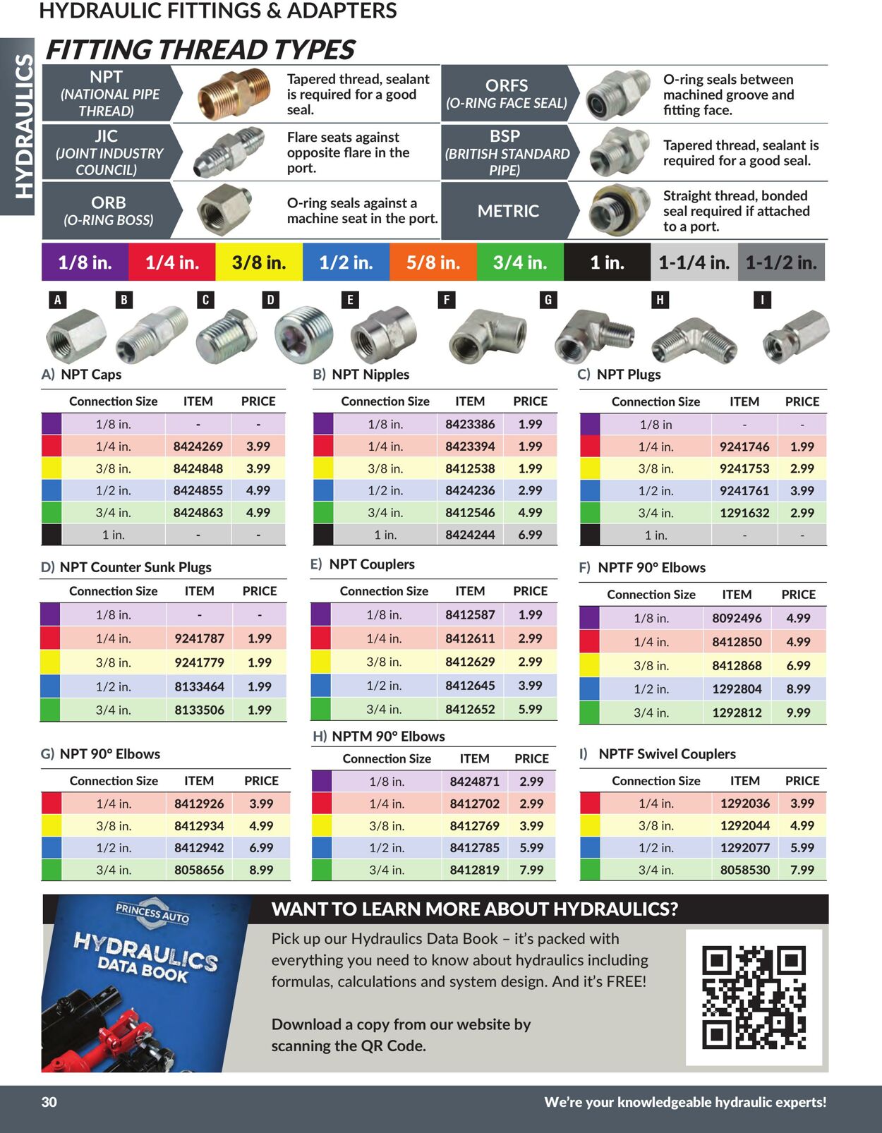 Flyer Princess Auto 18.04.2025 - 18.09.2025