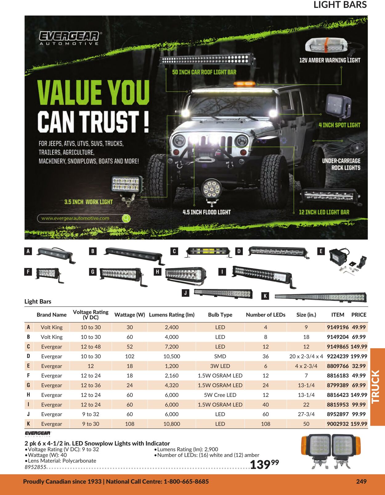 Flyer Princess Auto 18.04.2025 - 18.09.2025