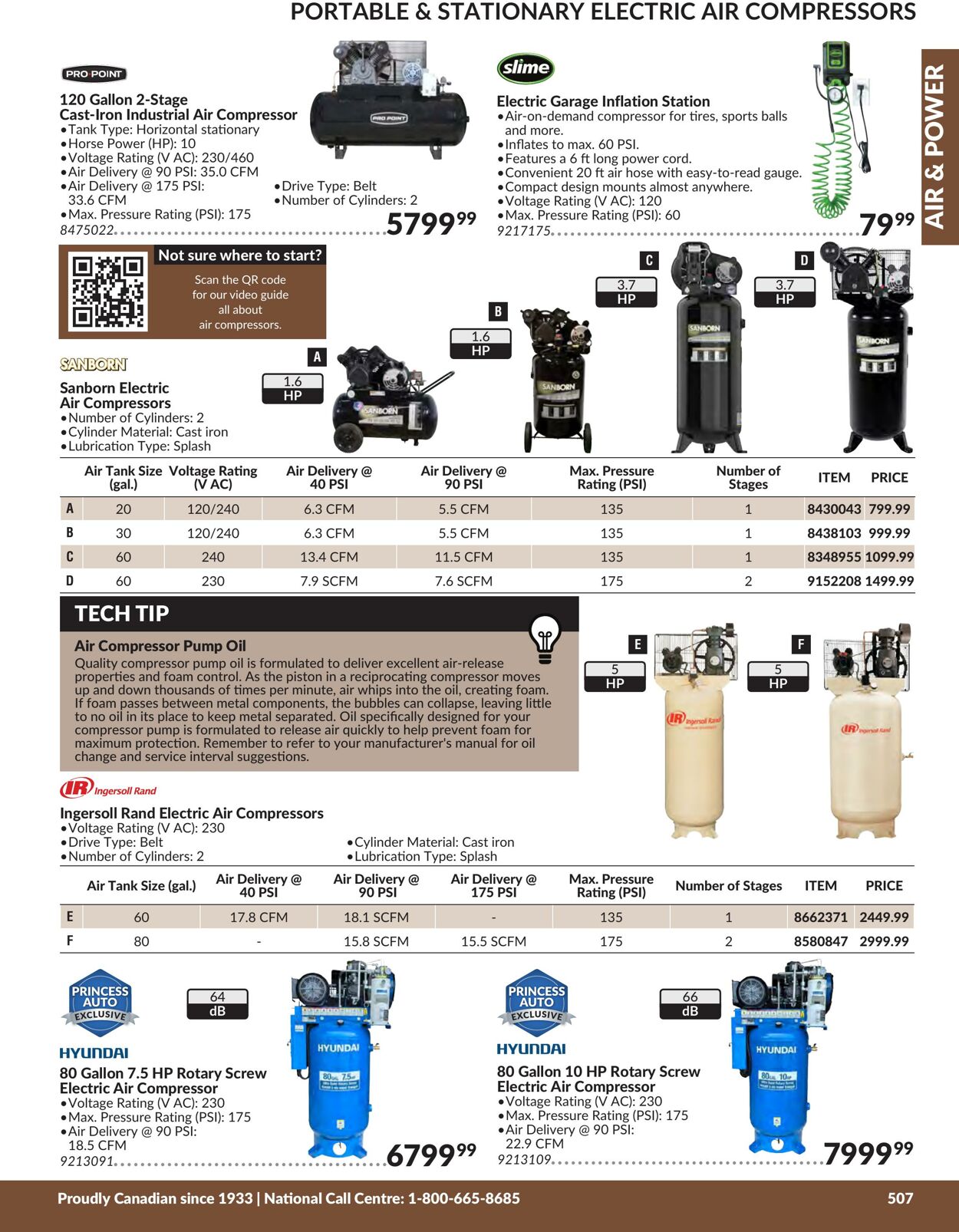 Flyer Princess Auto 18.04.2025 - 18.09.2025
