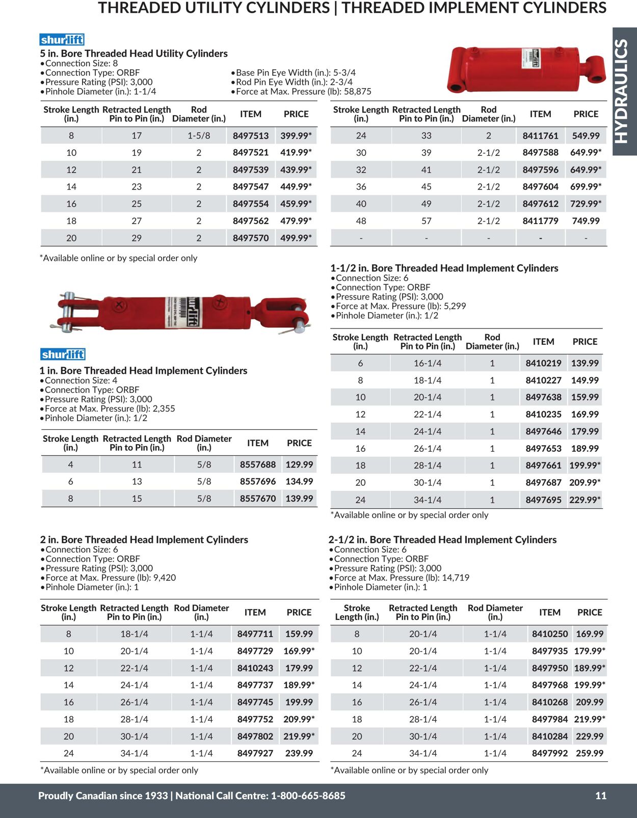 Flyer Princess Auto 18.04.2025 - 18.09.2025