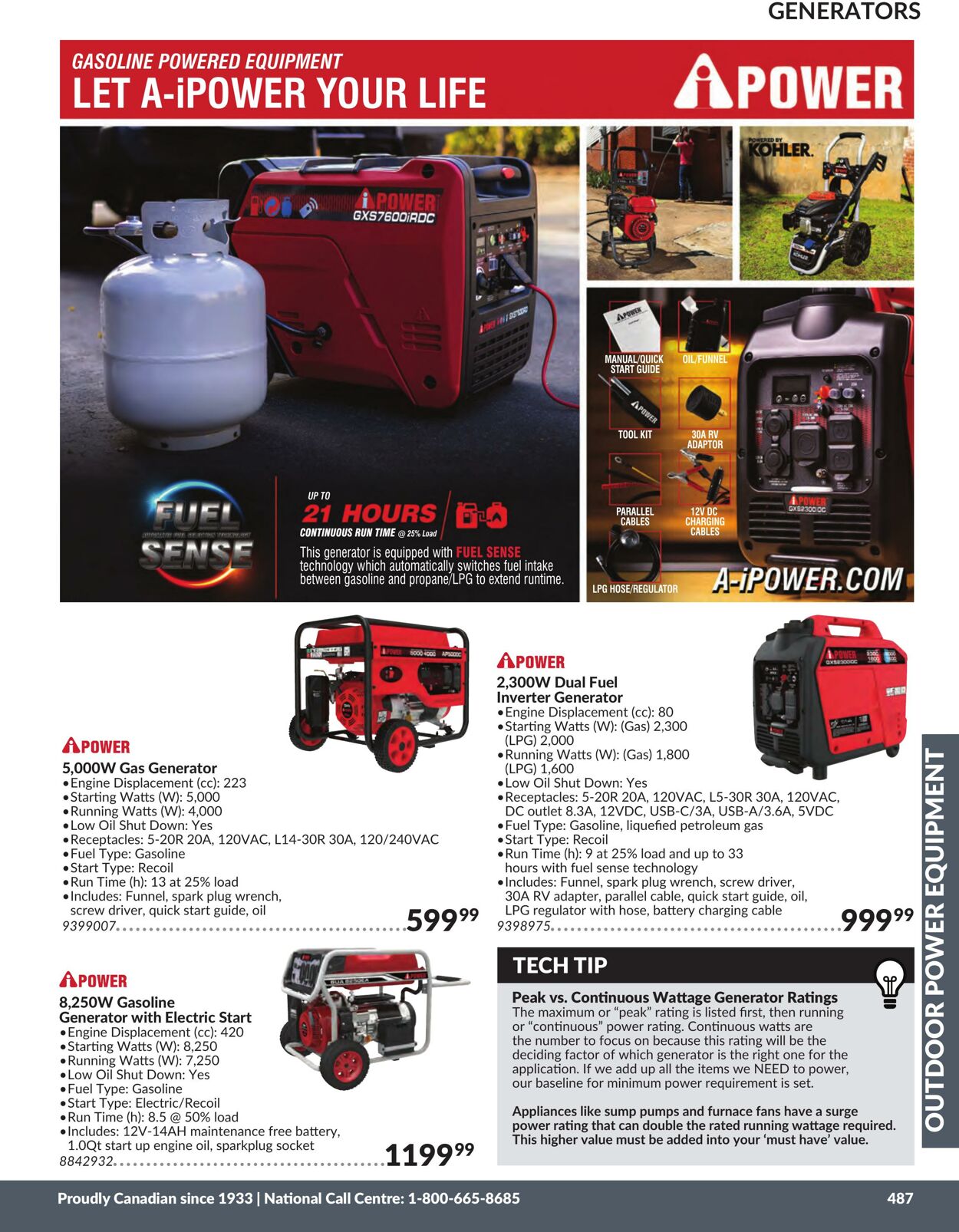 Flyer Princess Auto 18.04.2025 - 18.09.2025