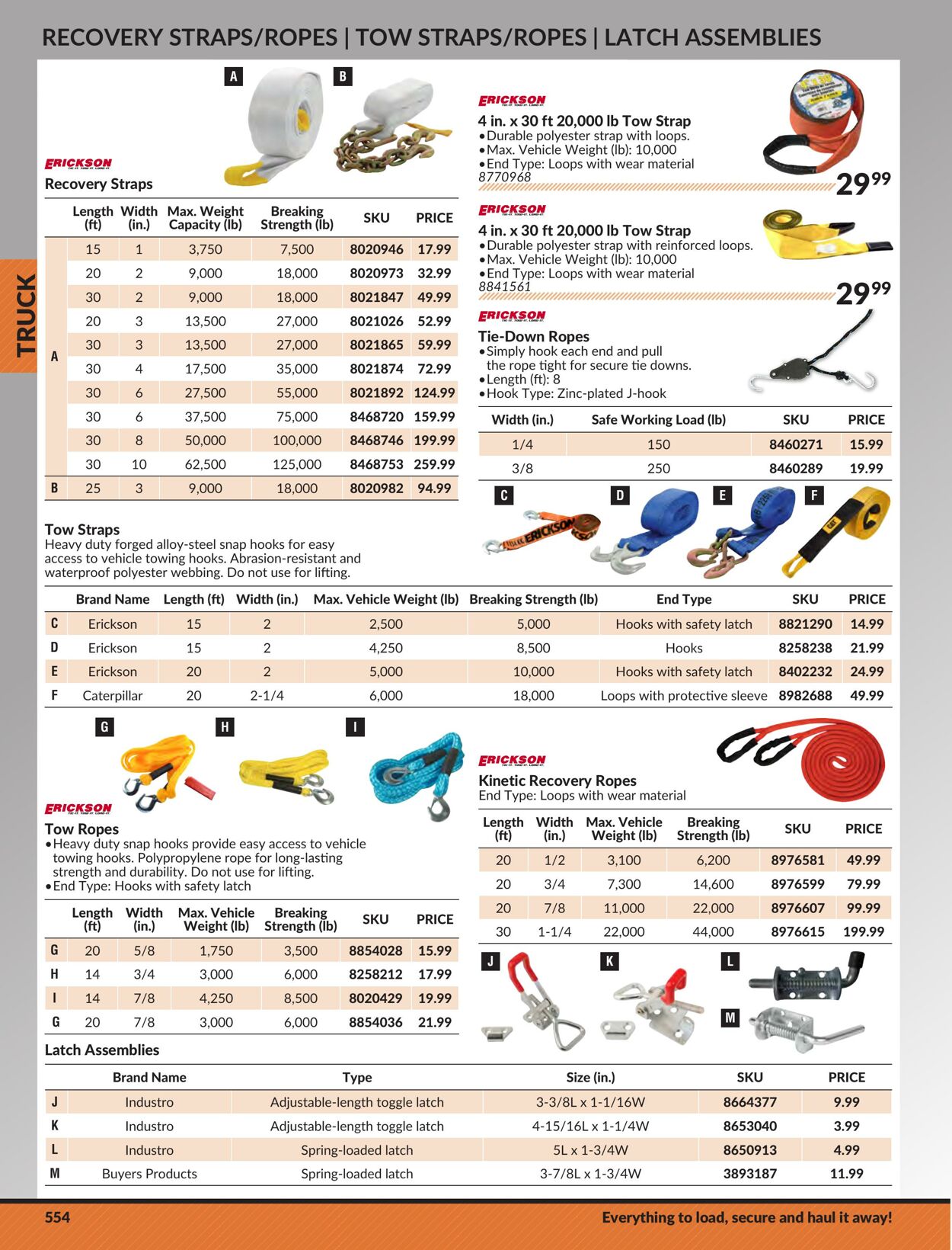 Flyer Princess Auto 25.04.2023 - 01.05.2024