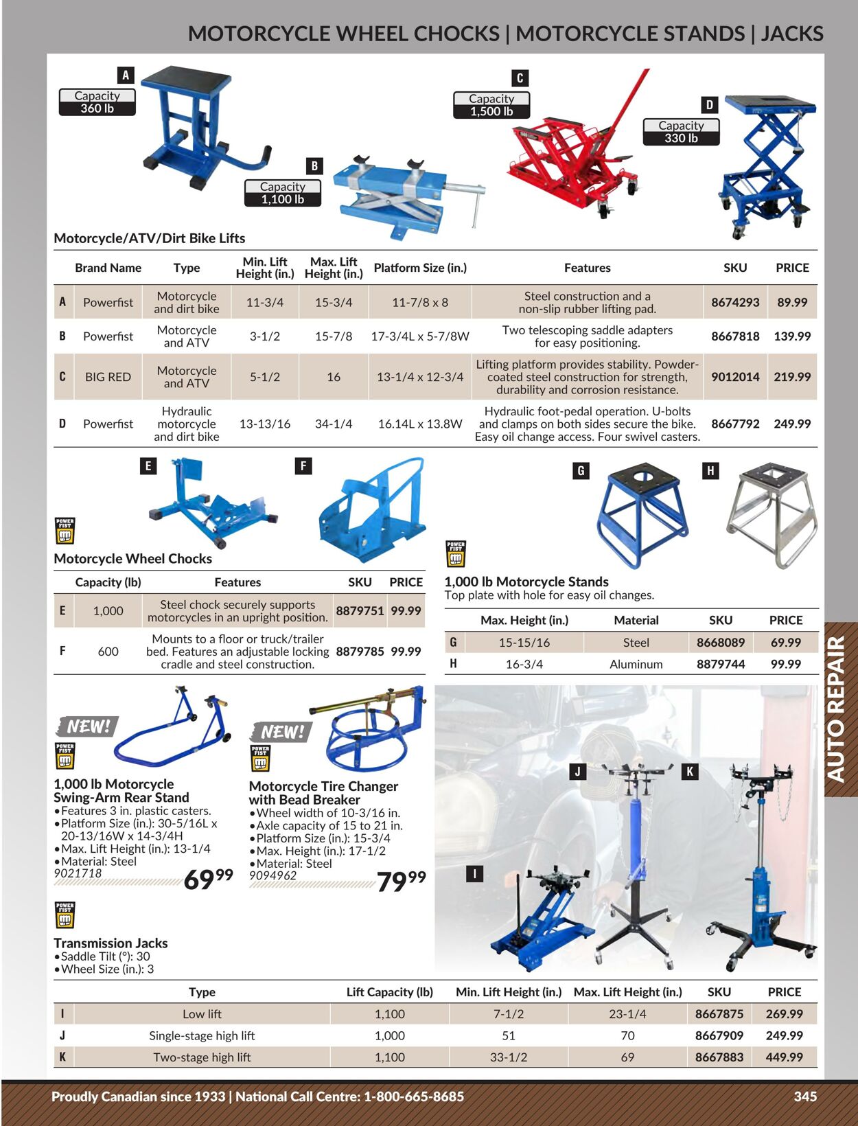 Flyer Princess Auto 25.04.2023 - 01.05.2024