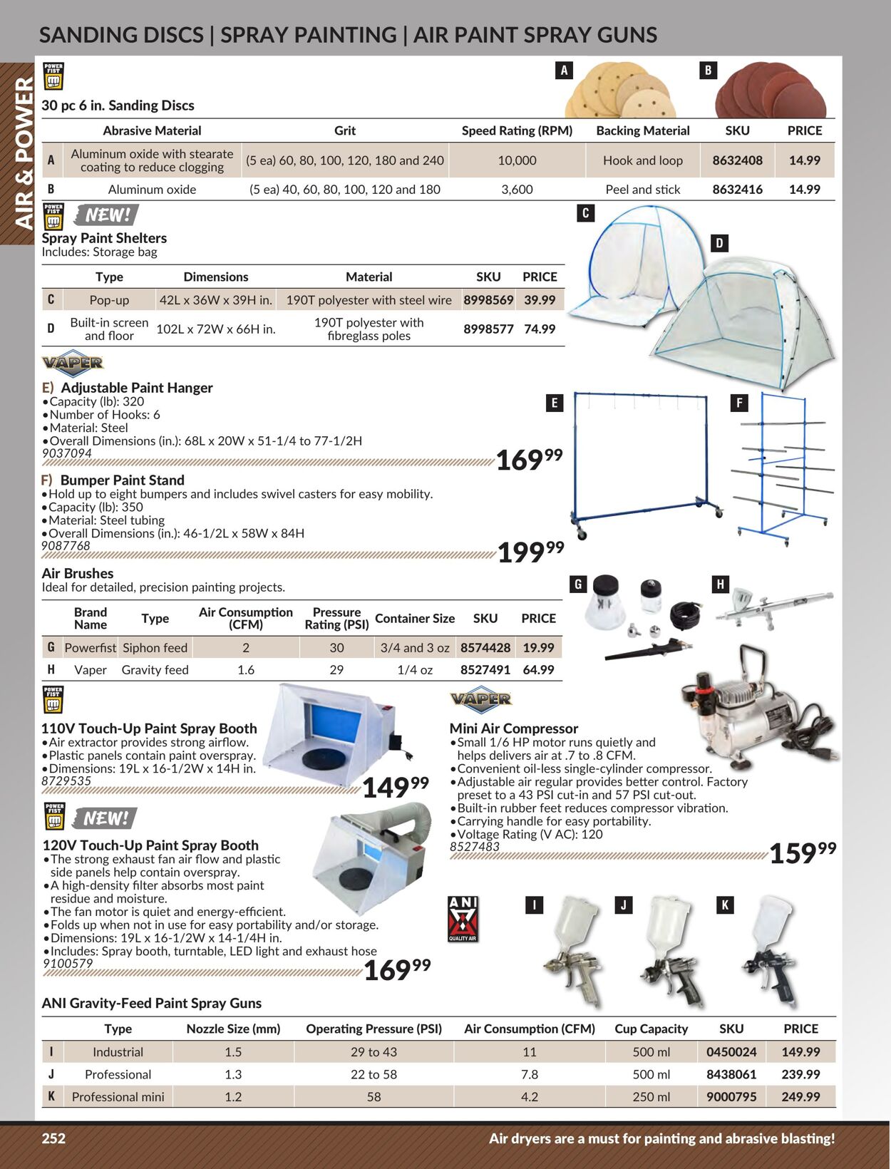 Flyer Princess Auto 25.04.2023 - 01.05.2024