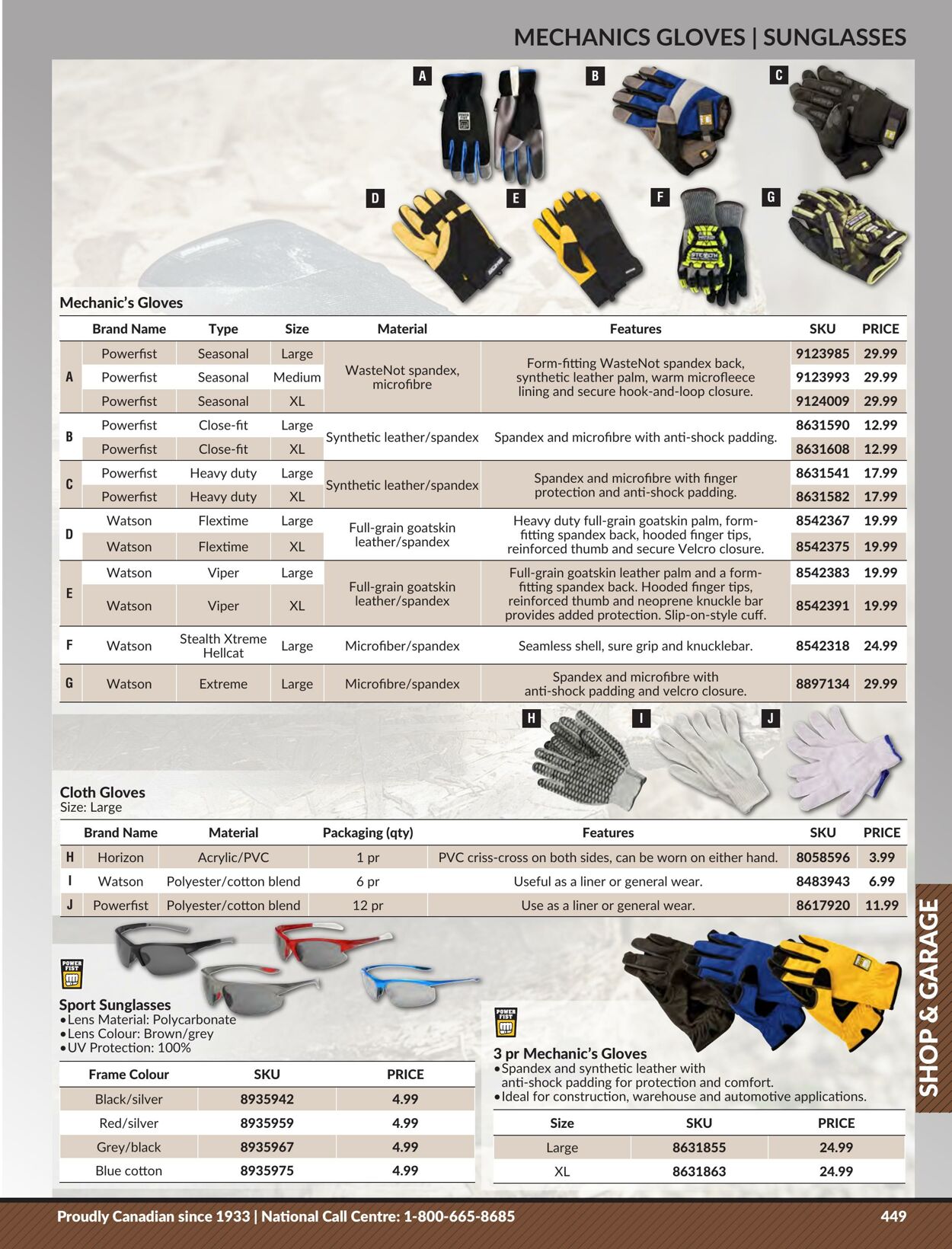 Flyer Princess Auto 25.04.2023 - 01.05.2024