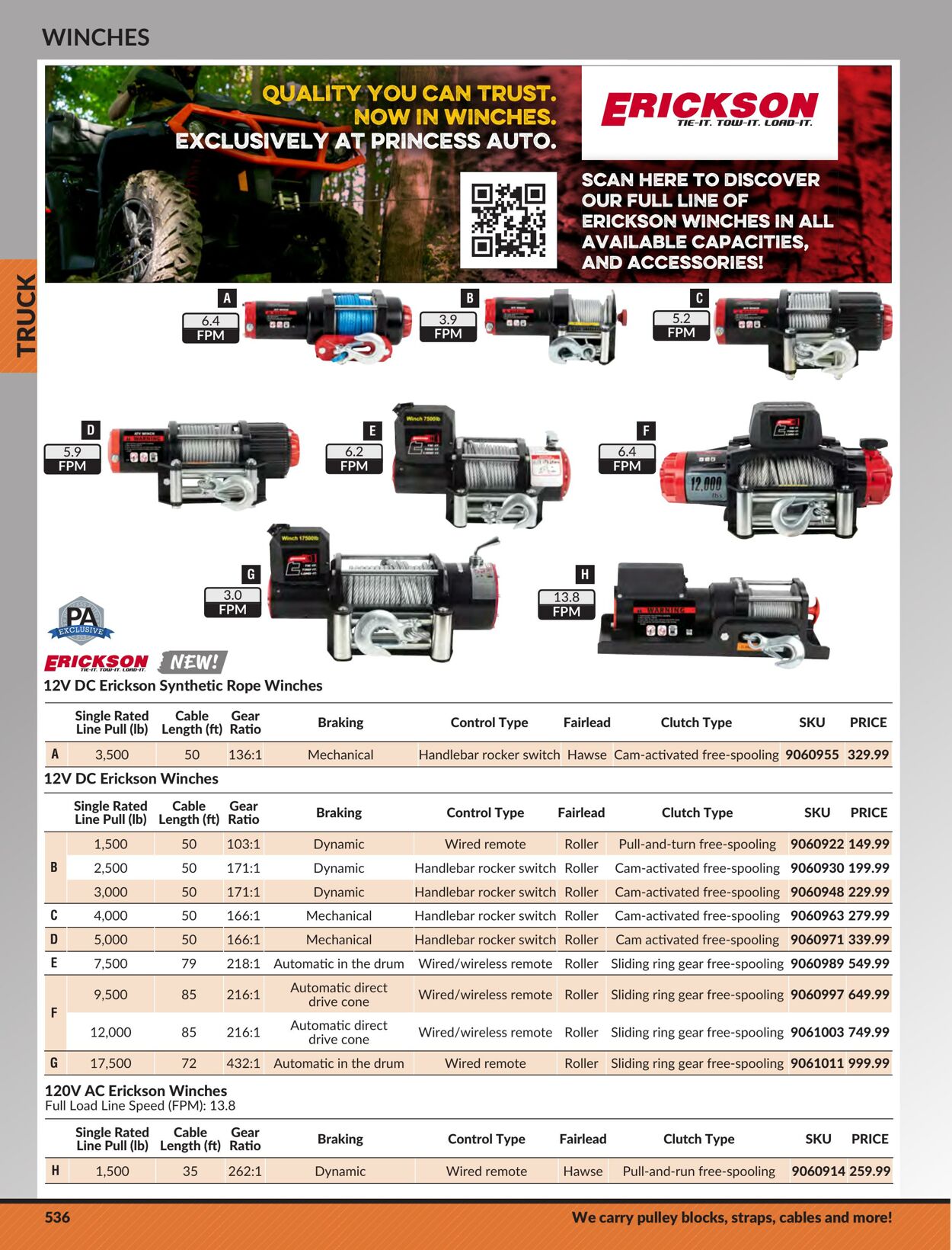 Flyer Princess Auto 25.04.2023 - 01.05.2024