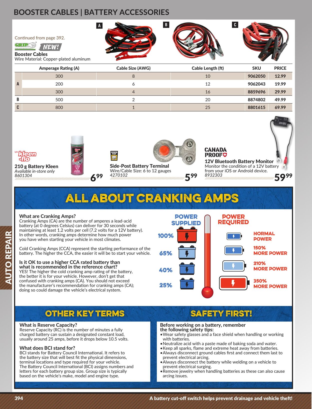 Flyer Princess Auto 25.04.2023 - 01.05.2024