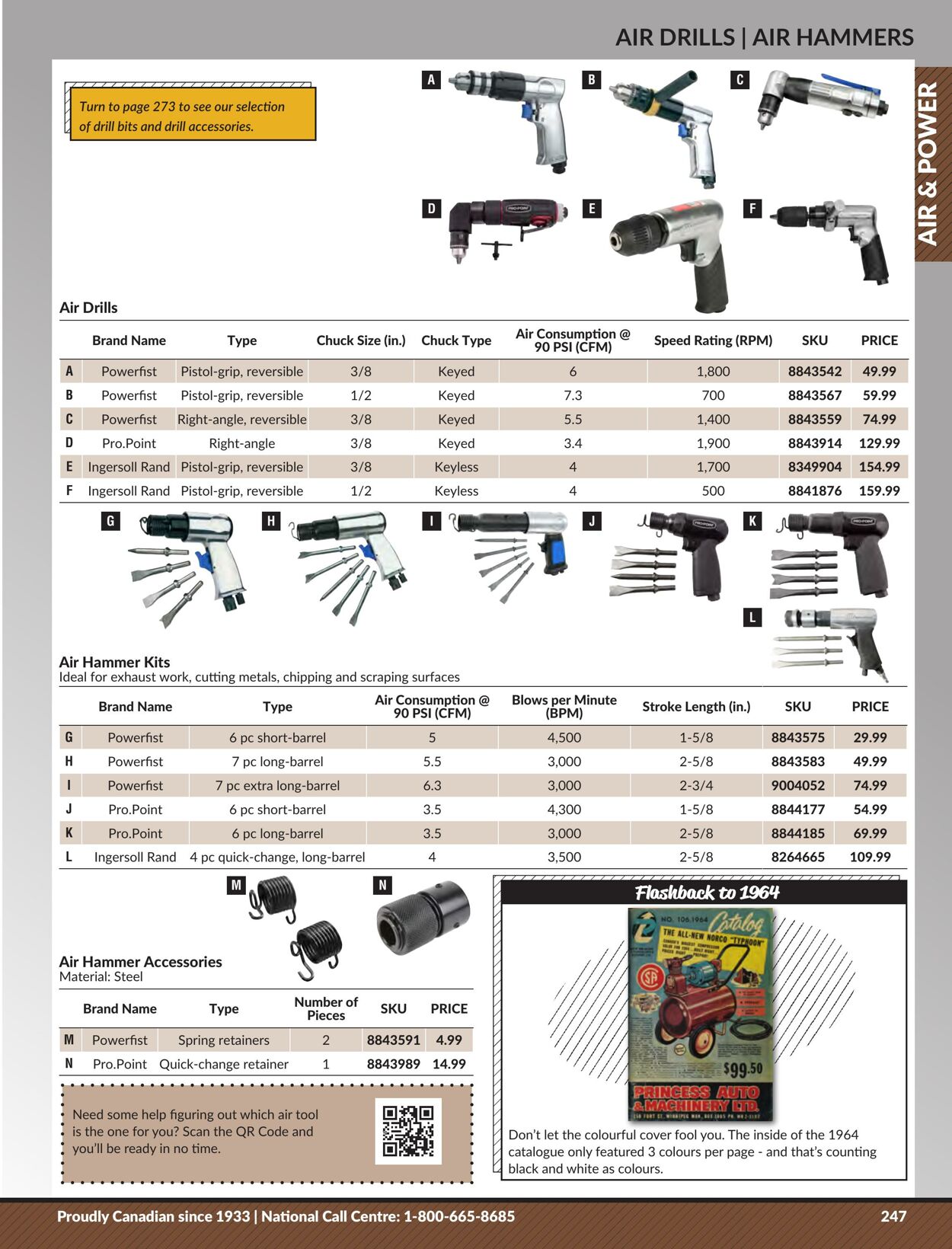 Flyer Princess Auto 25.04.2023 - 01.05.2024