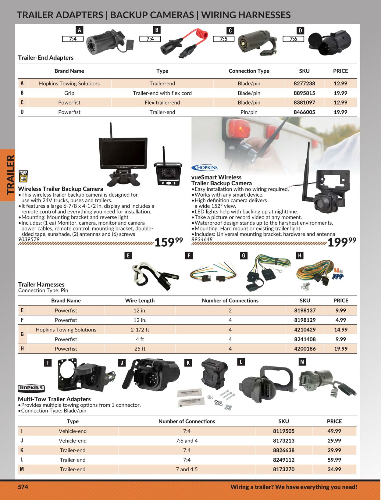 Flyer Princess Auto 25.04.2023 - 01.05.2024