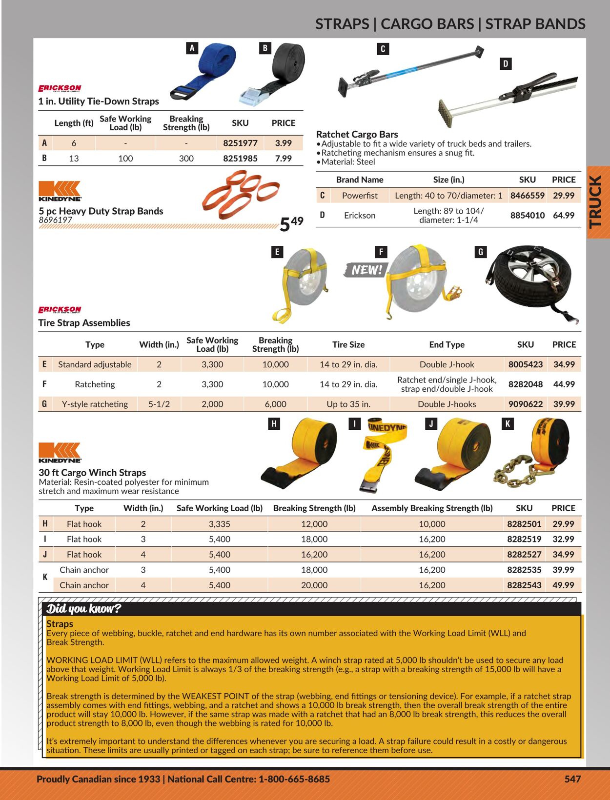 Flyer Princess Auto 25.04.2023 - 01.05.2024