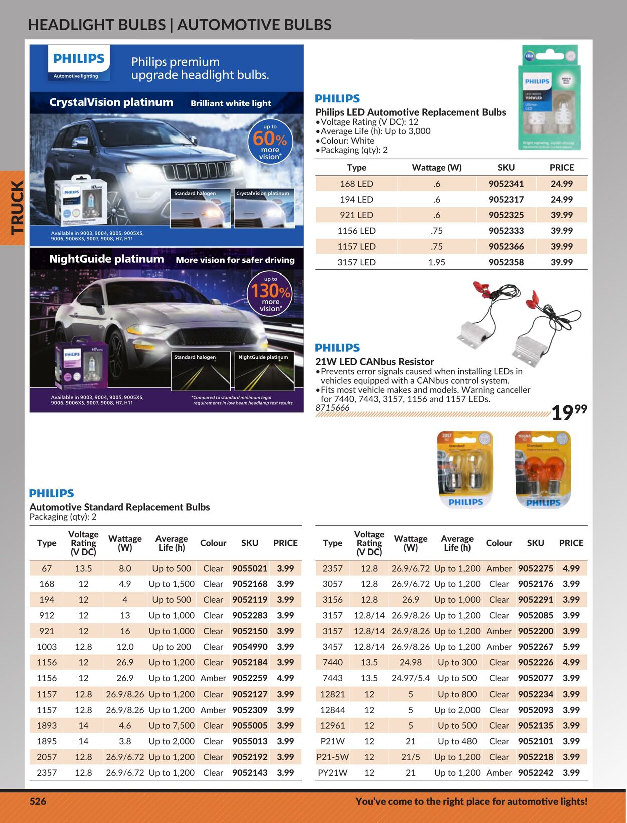 Flyer Princess Auto 25.04.2023 - 01.05.2024