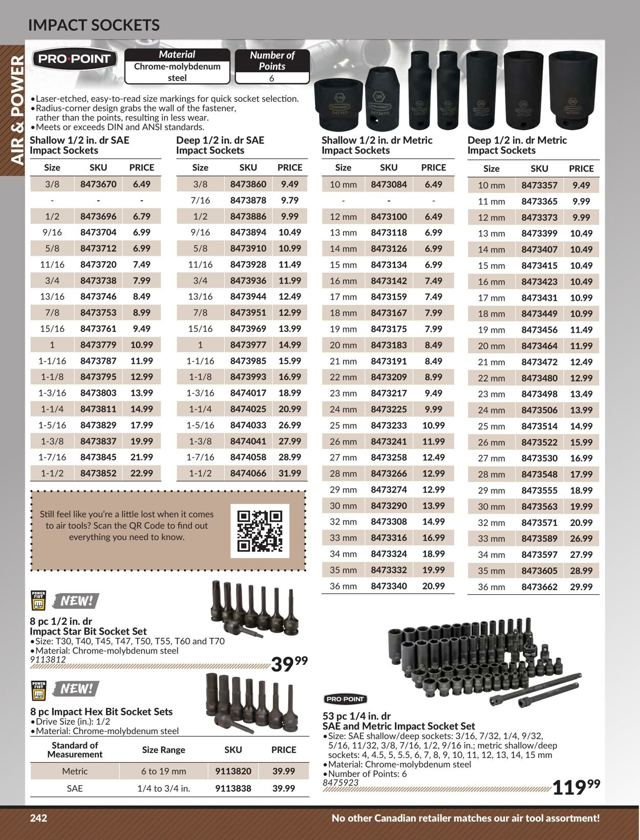 Flyer Princess Auto 25.04.2023 - 01.05.2024