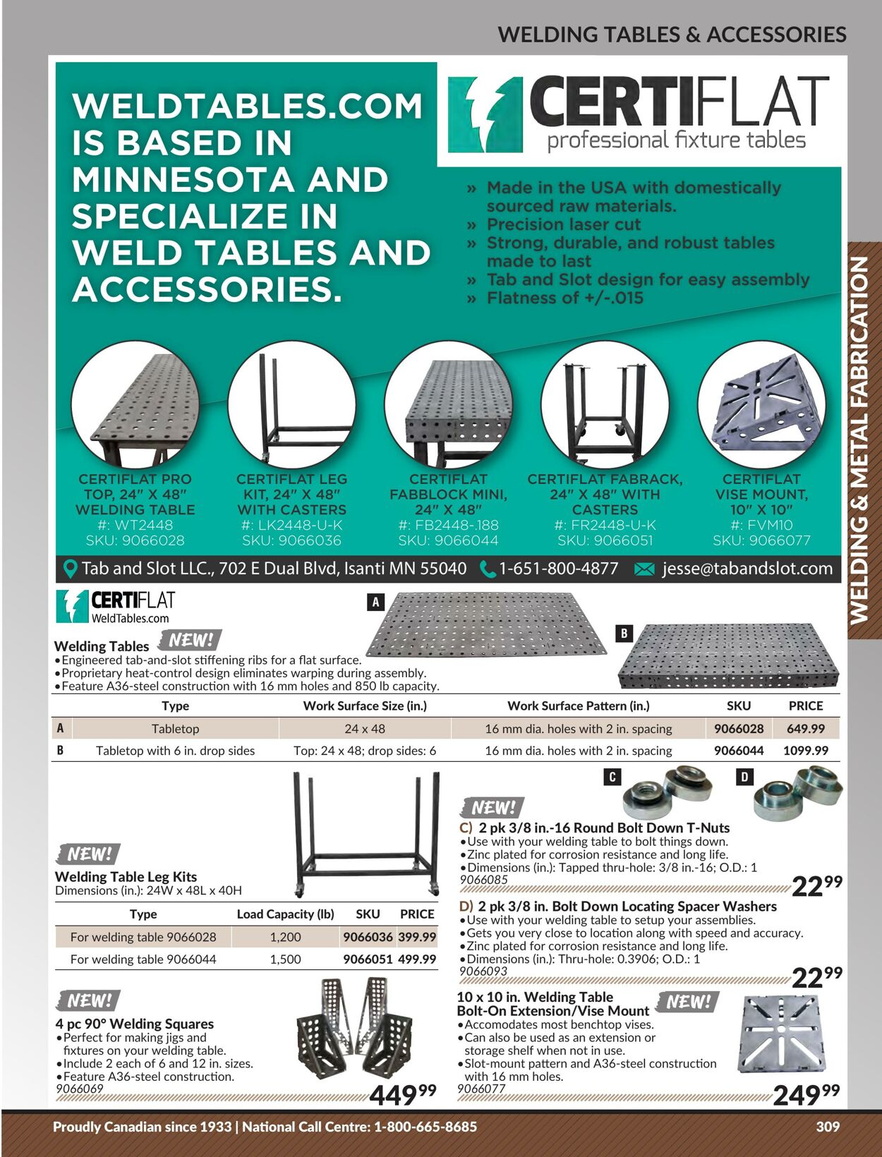 Flyer Princess Auto 25.04.2023 - 01.05.2024