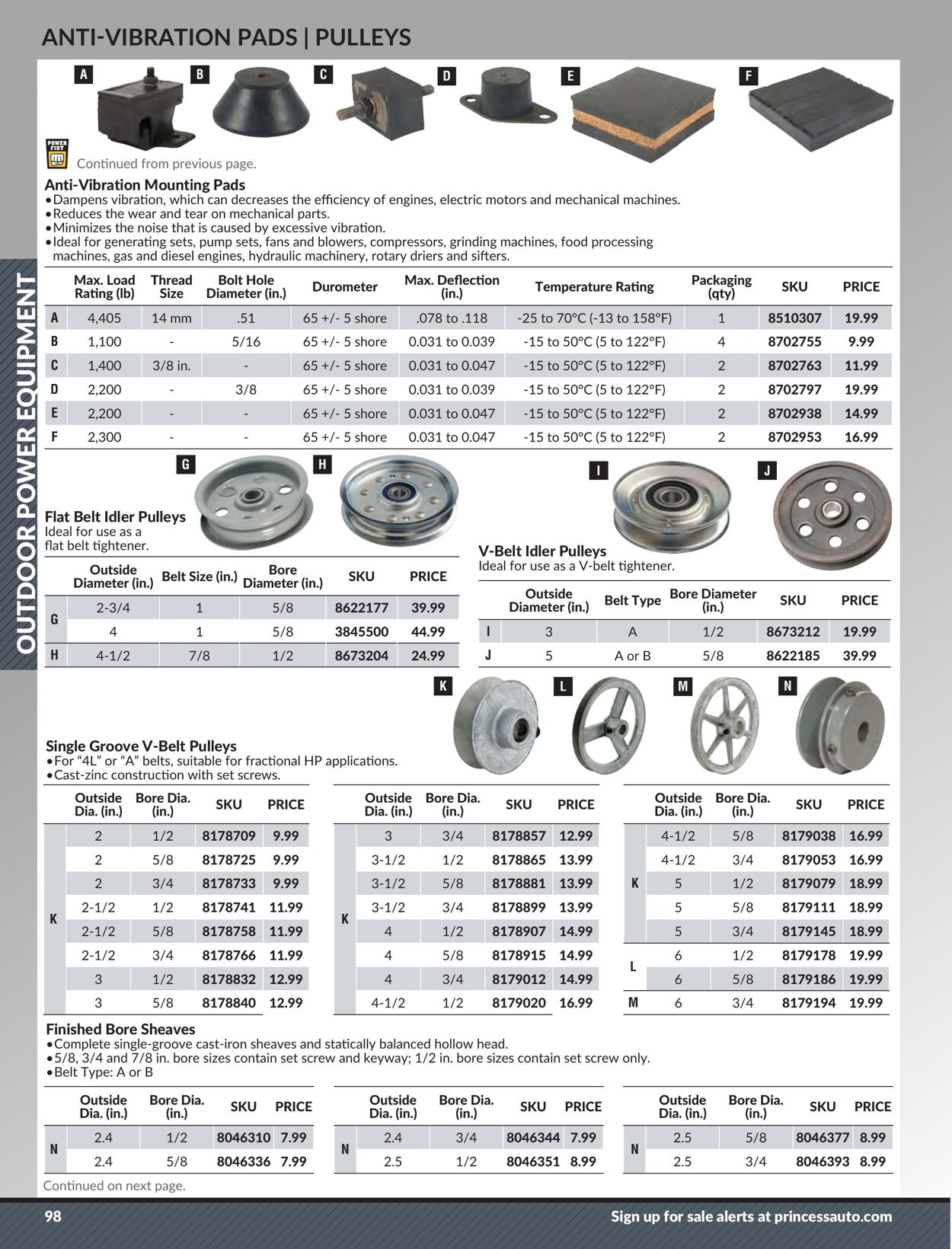 Flyer Princess Auto 25.04.2023 - 01.05.2024