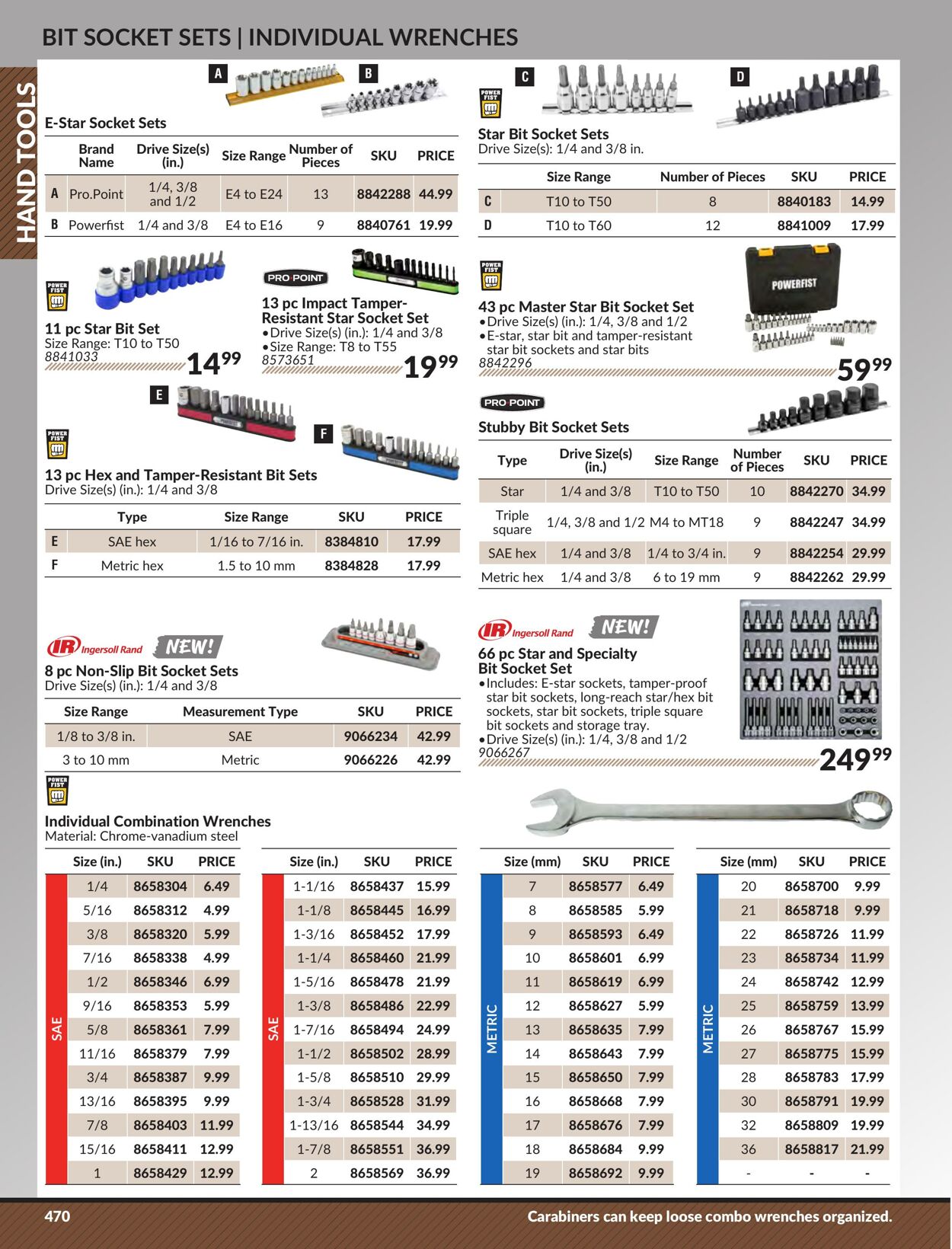 Flyer Princess Auto 25.04.2023 - 01.05.2024