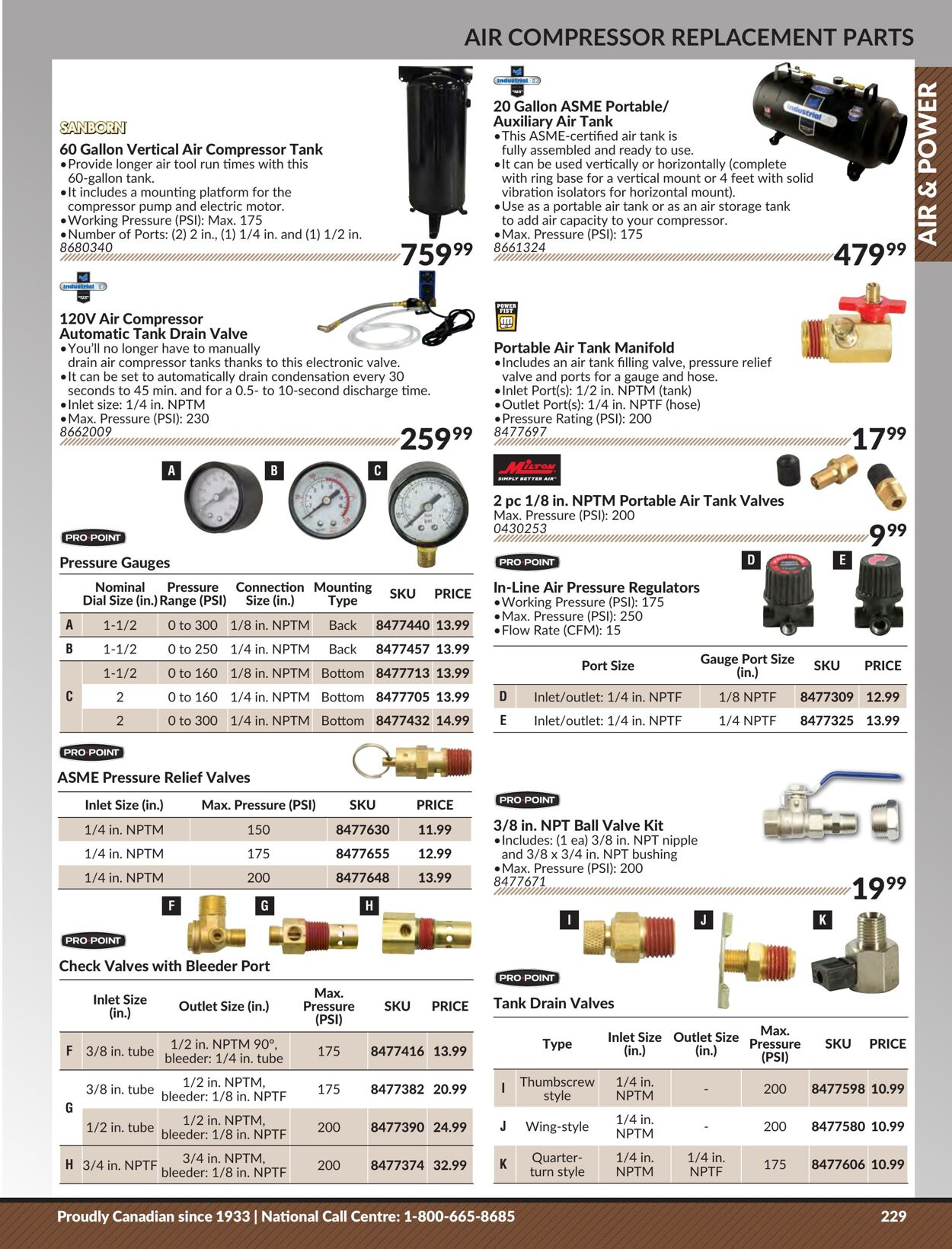 Flyer Princess Auto 25.04.2023 - 01.05.2024