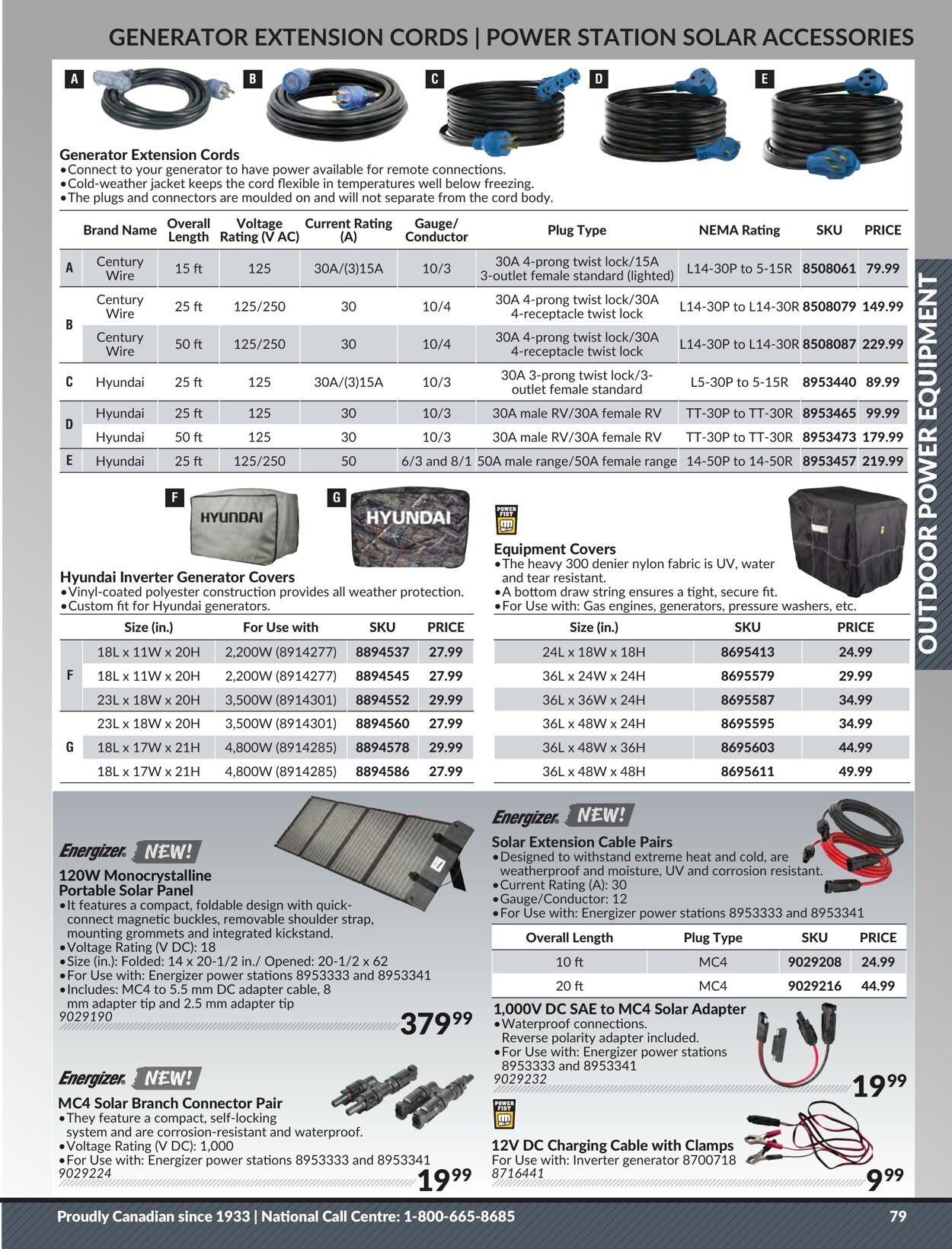 Flyer Princess Auto 25.04.2023 - 01.05.2024