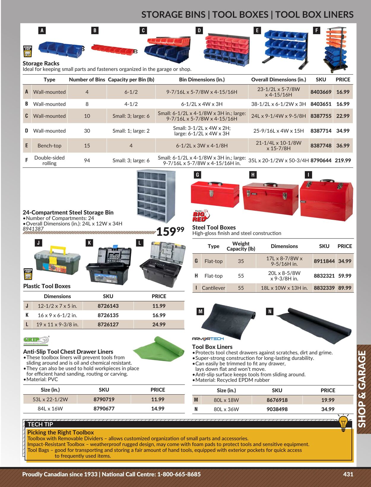 Flyer Princess Auto 25.04.2023 - 01.05.2024