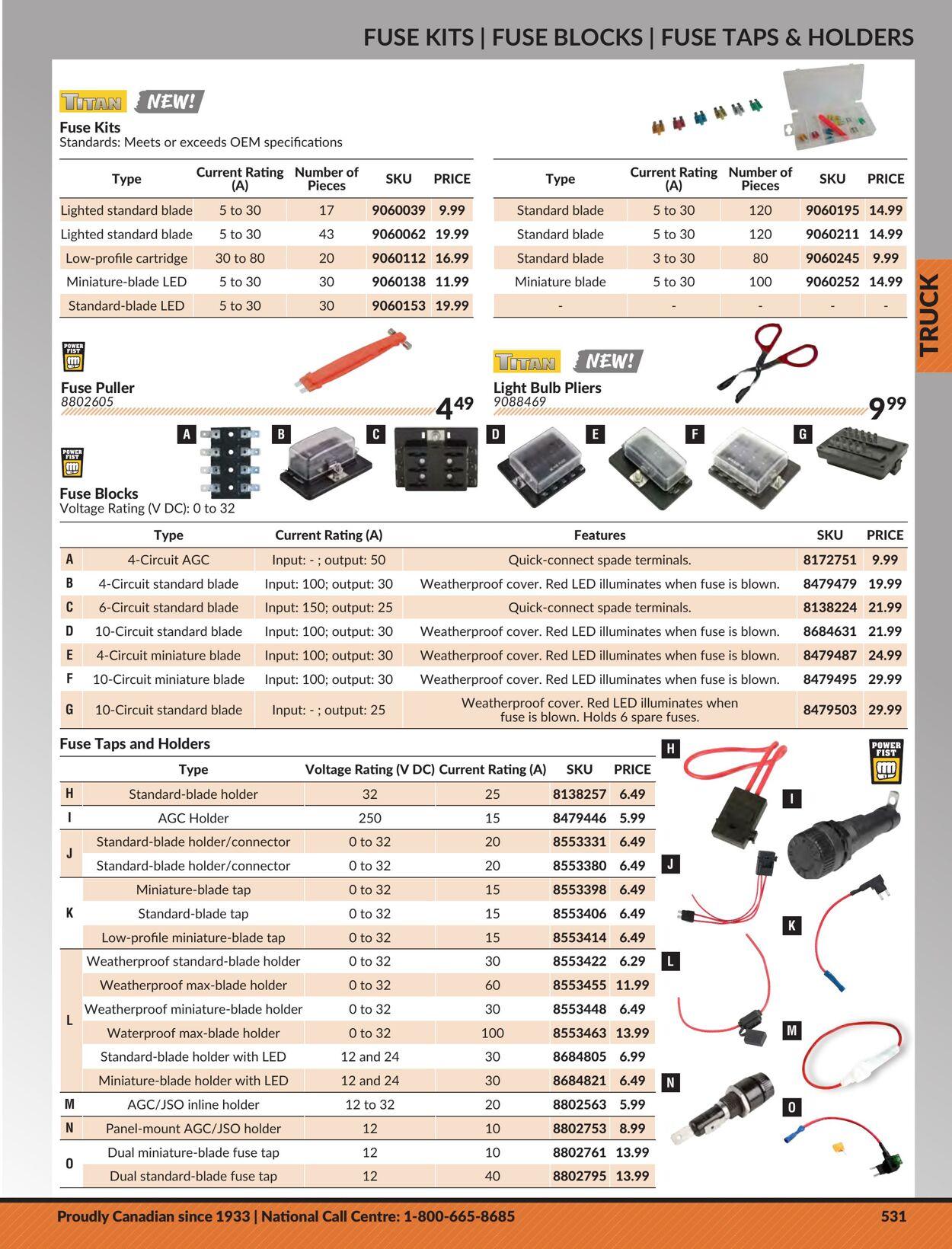 Flyer Princess Auto 25.04.2023 - 01.05.2024