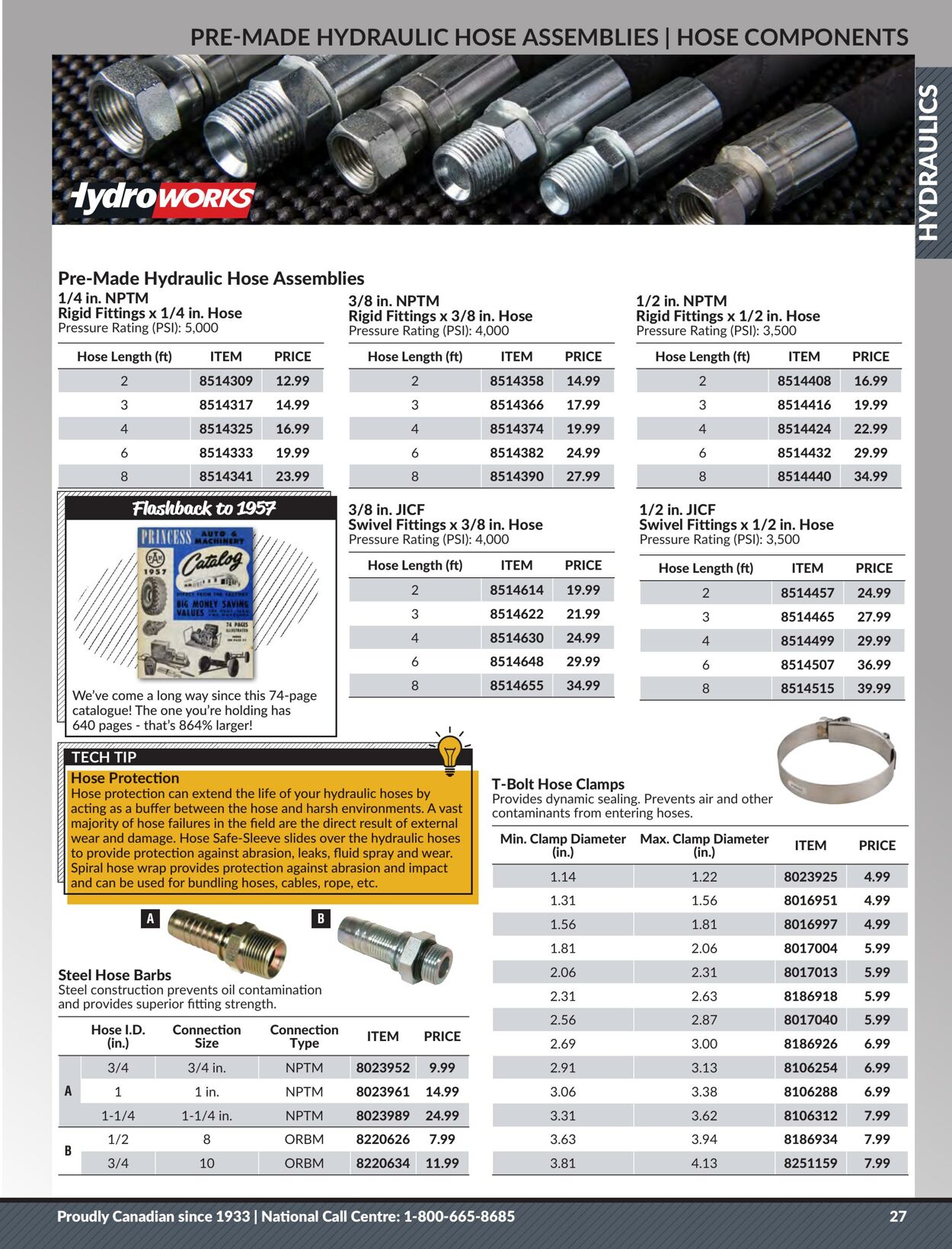 Flyer Princess Auto 25.04.2023 - 01.05.2024