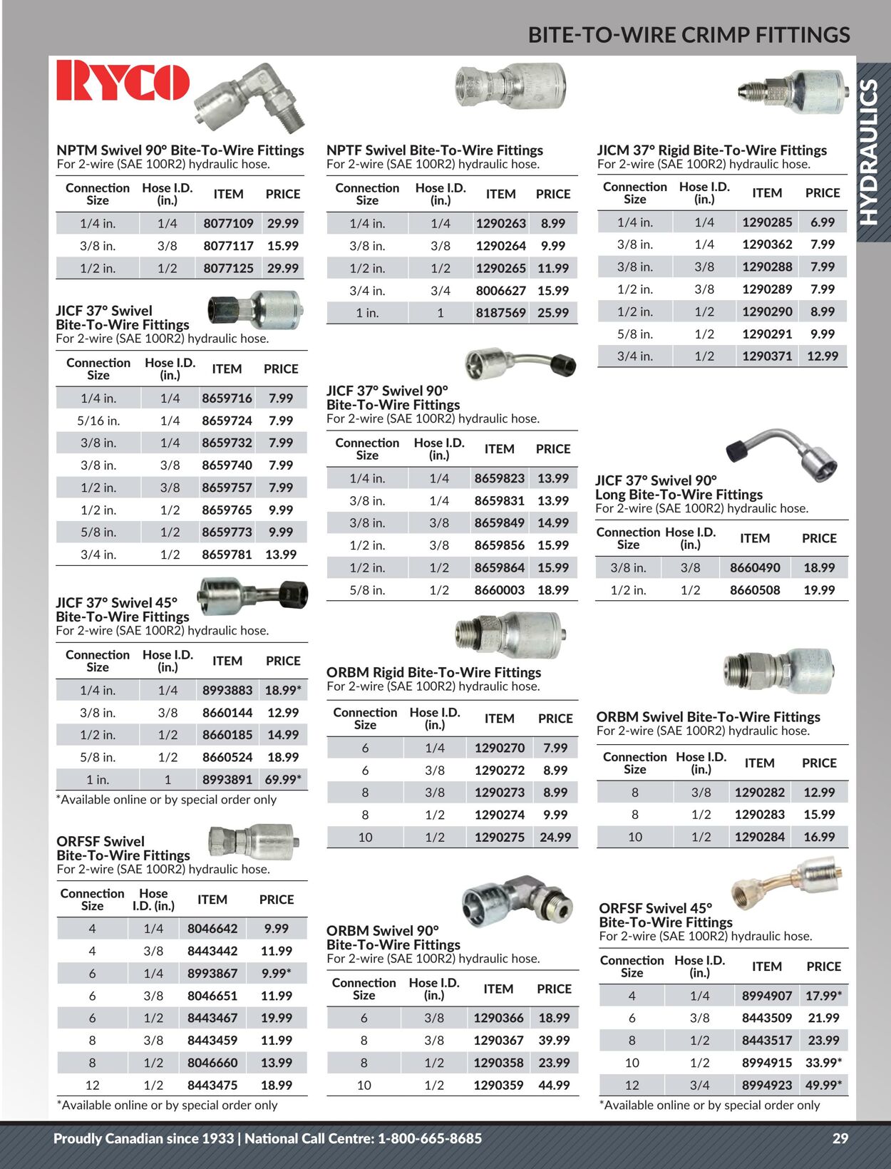 Flyer Princess Auto 25.04.2023 - 01.05.2024