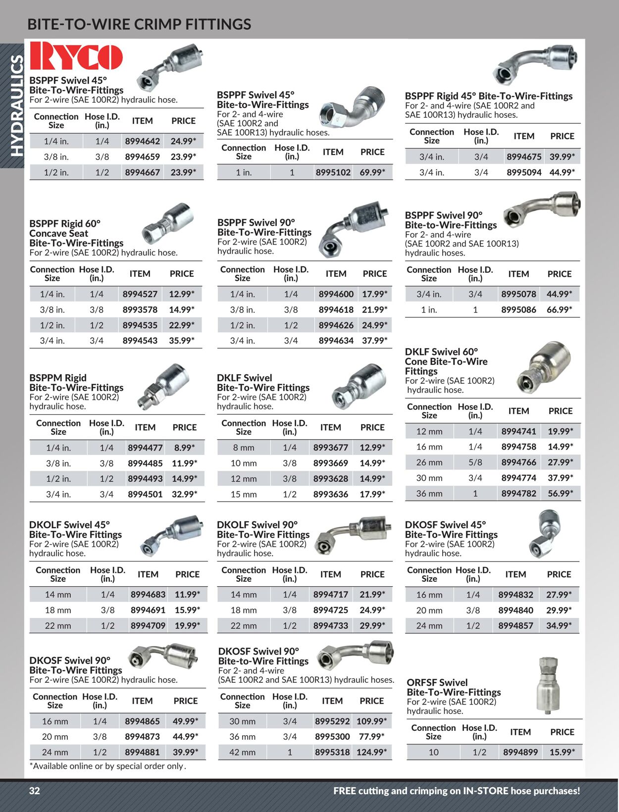 Flyer Princess Auto 25.04.2023 - 01.05.2024